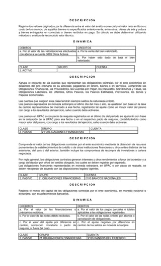 DESCRIPCION

Registra los valores originados por la diferencia entre el valor del avalúo comercial y el valor neto en libros o
costo de los mismos, de aquellos bienes no especificados anteriormente, entre otros: bienes de arte y cultura
y bienes entregados en comodato o bienes recibidos en pago. Su cálculo se debe determinar utilizando
métodos o avalúos de reconocido valor técnico.

                                                DINAMICA

DEBITOS                                          CREDITOS
a. Por el valor de las valorizaciones efectuadas a. Por la venta del bien valorizado.
con abono a la cuenta 3895 Otros Activos
                                                 b. Por haber sido dado de baja el bien
                                                 valorizado.

CLASE                             GRUPO                             CUENTA
2. ACTIVO

                                             DESCRIPCION

Agrupa el conjunto de las cuentas que representan las obligaciones contraías por el ente económico en
desarrollo del giro ordinario de su actividad, pagaderas en dinero, bienes o en servicios. Comprende las
Obligaciones Financieras, los Proveedores, las Cuentas por Pagar, los Impuestos, Gravámenes y Tasas, las
Obligaciones Laborales, los Diferidos, Otros Pasivos, los Pasivos Estimados, Provisiones, los Bonos y
Papeles Comerciales.

Las cuentas que integran esta clase tendrán siempre saldos de naturaleza crédito.
Los pasivos expresados en moneda extranjera el último día del mes o año, se ajustarán con base en la tasa
de cambio representativa del mercado a esa fecha, registrando tal ajuste como un mayor valor del pasivo
con cargo a los resultados del ejercicio, salvo cuando deba activarse.

Los pasivos en UPAC o con pacto de reajuste registrados en el último día del período se ajustarán con base
en la cotización de la UPAC para esa fecha o en el respectivo pacto de reajuste, contabilizándolo como
mayor valor del pasivo, con cargo a los resultados del ejercicio, salvo cuando deba activarse.

CLASE               GRUPO                                      CUENTA
2. PASIVO           21 OBLIGACIONES FINANCIERAS

                                             DESCRIPCION

Comprende el valor de las obligaciones contraías por el ente económico mediante la obtención de recursos
provenientes de establecimientos de crédito o de otras instituciones financieras u otros entes distintos de los
anteriores, del país o del exterior, también incluye los compromisos de recompra de inversiones y cartera
negociada.

Por regla general, las obligaciones contraías generan intereses y otros rendimientos a favor del acreedor y a
cargo del deudor por virtud del crédito otorgado, los cuales se deben registrar por separado.
Las obligaciones financieras representadas en moneda extranjera, en UPAC o con pacto de reajuste, se
deben reexpresar de acuerdo con las disposiciones legales vigentes.

CLASE            GRUPO                                     CUENTA
2. PASIVO        21 OBLIGACIONES FINANCIERAS               2105 BANCOS NACIONALES

                                             DESCRIPCION

Registra el monto del capital de las obligaciones contraías por el ente económico, en moneda nacional o
extranjera, con establecimientos bancarios.

                                                DINAMICA

CREDITOS                                       DEBITOS
a. Por el valor de las financiaciones o a. Por el valor de los pagos parciales o totales
préstamos recibidos.                           aplicables a las obligaciones registradas.
b. Por el valor de las notas débito recibidas. b. Por el valor de las notas crédito por abonos o
                                               cancelación de obligaciones.
c. Por el valor del ajuste por diferencia en c. Por el ajuste negativo por diferencia en
cambio, corrección monetaria o pacto de cambio de los saldos en moneda extranjera.
reajuste, si fuere del caso.

CLASE             GRUPO                                      CUENTA
2. PASIVO         21 OBLIGACIONES FINANCIERAS                2105 BANCOS DEL EXTERIOR
 