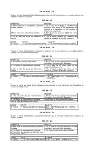 DESCRIPCION

Registra el monto del capital de las obligaciones contraías por el ente económico, en moneda extranjera, con
entidades bancarias del exterior.

                                              DINAMICA

CREDITOS                                      DEBITOS
a. Por el valor de la financiación o préstamo a Por el valor de los pagos o amortizaciones
recibido del banco.                           periódicas para aplicar a las obligaciones, de
                                              acuerdo a lo estipulado en los pagarés o
                                              documentos respectivos.
b Por el valor de las notas débito recibidos. b. Por el valor de las notas crédito del banco
                                              prestamista.
c Por el valor del ajuste por diferencia en c. Por el ajuste negativo por diferencia en
cambio.                                       cambio de los saldos en moneda extranjera.

CLASE            GRUPO                                    CUENTA
2. PASIVO        21 OBLIGACIONESFINANCIERAS               2115 CORPORACIONES FINANCIERAS

                                           DESCRIPCION

Registra el monto del capital de las obligaciones contraías por el ente económico en moneda nacional o
extranjera con corporaciones financieras.

                                              DINAMICA

CREDITOS                                       DEBITOS
a. Por el monto principal del préstamo.        a. Por el valor de los pagos parciales o totales
                                               aplicables a las obligaciones registradas.
b. Por el valor de las notas débito recibidas. b. Por el valor de las notas crédito de las
                                               corporaciones financieras.
c. Por el valor del ajuste por diferencia en c. Por el ajuste negativo por diferencia en
cambio.                                        cambio de los saldos en moneda extranjera.

CLASE         GRUPO                                    CUENTA
2. PASIVO     21 OBLIGACIONES FINANCIERAS              2120 COMPAÑIAS DE FINANCIAMIENTO
                                                       COMERCIAL

                                           DESCRIPCION

Registra el monto del capital de las obligaciones contraías por el ente económico con Compañías de
Financiamiento Comercial.

                                              DINAMICA

CREDITOS                                      DEBITOS
a. Por el valor de las financiaciones o a. Por el valor de los pagos parciales o totales
préstamos recibidos.                          aplicables a las obligaciones registradas.
b. Por el valor de las notas débito recibidas b Por el valor de las notas crédito recibidas.
c Por el valor de la diferencia en cambio.

CLASE         GRUPO                       CUENTA
2. PASIVO     21 OBLIGACIONES FINANCIERAS 2125 CORPORACIONES DE AHORRO Y
                                          VIVIENDA

                                           DESCRIPCION

Registra el monto del capital de las obligaciones contraías por el ente económico con Corporaciones de
Ahorro y Vivienda.

                                              DINAMICA

CREDITOS                                            DEBITOS
a Por el valor de las financiaciones o préstamos    a Por el valor de los pagos parciales o totales
recibidos.                                          aplicables a las obligaciones registradas.
b. Por el valor de las notas débito recibidas.      b. Por el valor de las notas crédito recibidas.
c Por el valor del ajuste por la diferencia en la
cotización del UPAC.

CLASE         GRUPO                       CUENTA
2. PASIVO     21 OBLIGACIONES FINANCIERAS 2130 ENTIDADES                      FINANCIERAS      DEL
 