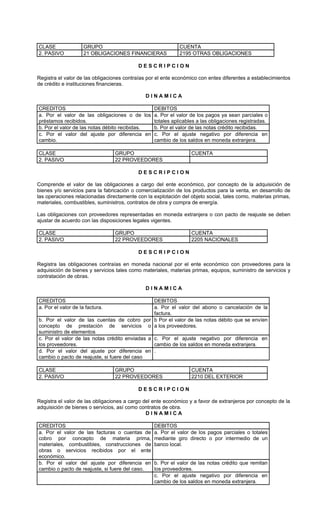 CLASE                GRUPO                                   CUENTA
2. PASIVO            21 OBLIGACIONES FINANCIERAS             2195 OTRAS OBLIGACIONES

                                           DESCRIPCION

Registra el valor de las obligaciones contraías por el ente económico con entes diferentes a establecimientos
de crédito e instituciones financieras.

                                              DINAMICA

CREDITOS                                       DEBITOS
a. Por el valor de las obligaciones o de los a. Por el valor de los pagos ya sean parciales o
préstamos recibidos.                           totales aplicables a las obligaciones registradas.
b. Por el valor de las notas débito recibidas. b. Por el valor de las notas crédito recibidas.
c. Por el valor del ajuste por diferencia en c. Por el ajuste negativo por diferencia en
cambio.                                        cambio de los saldos en moneda extranjera.

CLASE                            GRUPO                            CUENTA
2. PASIVO                        22 PROVEEDORES

                                           DESCRIPCION

Comprende el valor de las obligaciones a cargo del ente económico, por concepto de la adquisición de
bienes y/o servicios para la fabricación o comercialización de los productos para la venta, en desarrollo de
las operaciones relacionadas directamente con la explotación del objeto social, tales como, materias primas,
materiales, combustibles, suministros, contratos de obra y compra de energía.

Las obligaciones con proveedores representadas en moneda extranjera o con pacto de reajuste se deben
ajustar de acuerdo con las disposiciones legales vigentes.

CLASE                            GRUPO                            CUENTA
2. PASIVO                        22 PROVEEDORES                   2205 NACIONALES

                                           DESCRIPCION

Registra las obligaciones contraías en moneda nacional por el ente económico con proveedores para la
adquisición de bienes y servicios tales como materiales, materias primas, equipos, suministro de servicios y
contratación de obras.

                                              DINAMICA

CREDITOS                                        DEBITOS
a. Por el valor de la factura.                  a. Por el valor del abono o cancelación de la
                                                factura.
b. Por el valor de las cuentas de cobro por b Por el valor de las notas débito que se envíen
concepto de prestación de servicios o a los proveedores.
suministro de elementos
c. Por el valor de las notas crédito enviadas a c. Por el ajuste negativo por diferencia en
los proveedores.                                cambio de los saldos en moneda extranjera.
d. Por el valor del ajuste por diferencia en .
cambio o pacto de reajuste, si fuere del caso

CLASE                            GRUPO                            CUENTA
2. PASIVO                        22 PROVEEDORES                   2210 DEL EXTERIOR

                                           DESCRIPCION

Registra el valor de las obligaciones a cargo del ente económico y a favor de extranjeros por concepto de la
adquisición de bienes o servicios, así como contratos de obra.
                                               DINAMICA

CREDITOS                                          DEBITOS
a. Por el valor de las facturas o cuentas de      a. Por el valor de los pagos parciales o totales
cobro por concepto de materia prima,              mediante giro directo o por intermedio de un
materiales, combustibles, construcciones de       banco local.
obras o servicios recibidos por el ente
económico.
b. Por el valor del ajuste por diferencia en      b. Por el valor de las notas crédito que remitan
cambio o pacto de reajuste, si fuere del caso.    los proveedores.
                                                  c. Por el ajuste negativo por diferencia en
                                                  cambio de los saldos en moneda extranjera.
 