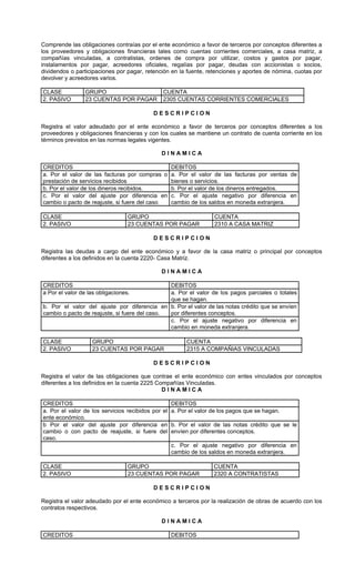 Comprende las obligaciones contraías por el ente económico a favor de terceros por conceptos diferentes a
los proveedores y obligaciones financieras tales como cuentas corrientes comerciales, a casa matriz, a
compañías vinculadas, a contratistas, ordenes de compra por utilizar, costos y gastos por pagar,
instalamentos por pagar, acreedores oficiales, regalías por pagar, deudas con accionistas o socios,
dividendos o participaciones por pagar, retención en la fuente, retenciones y aportes de nómina, cuotas por
devolver y acreedores varios.

CLASE            GRUPO                         CUENTA
2. PASIVO        23 CUENTAS POR PAGAR          2305 CUENTAS CORRIENTES COMERCIALES

                                           DESCRIPCION

Registra el valor adeudado por el ente económico a favor de terceros por conceptos diferentes a los
proveedores y obligaciones financieras y con los cuales se mantiene un contrato de cuenta corriente en los
términos previstos en las normas legales vigentes.

                                              DINAMICA

CREDITOS                                            DEBITOS
a. Por el valor de las facturas por compras o       a. Por el valor de las facturas por ventas de
prestación de servicios recibidos                   bienes o servicios.
b. Por el valor de los dineros recibidos.           b. Por el valor de los dineros entregados.
c. Por el valor del ajuste por diferencia en        c. Por el ajuste negativo por diferencia en
cambio o pacto de reajuste, si fuere del caso       cambio de los saldos en moneda extranjera.

CLASE                             GRUPO                             CUENTA
2. PASIVO                         23 CUENTAS POR PAGAR              2310 A CASA MATRIZ

                                           DESCRIPCION

Registra las deudas a cargo del ente económico y a favor de la casa matriz o principal por conceptos
diferentes a los definidos en la cuenta 2220- Casa Matriz.

                                              DINAMICA

CREDITOS                                       DEBITOS
a Por el valor de las obligaciones.            a. Por el valor de los pagos parciales o totales
                                               que se hagan.
b. Por el valor del ajuste por diferencia en b. Por el valor de las notas crédito que se envíen
cambio o pacto de reajuste, si fuere del caso. por diferentes conceptos.
                                               c. Por el ajuste negativo por diferencia en
                                               cambio en moneda extranjera.

CLASE              GRUPO                                  CUENTA
2. PASIVO          23 CUENTAS POR PAGAR                   2315 A COMPAÑIAS VINCULADAS

                                           DESCRIPCION

Registra el valor de las obligaciones que contrae el ente económico con entes vinculados por conceptos
diferentes a los definidos en la cuenta 2225 Compañías Vinculadas.
                                               DINAMICA

CREDITOS                                            DEBITOS
a. Por el valor de los servicios recibidos por el   a. Por el valor de los pagos que se hagan.
ente económico.
b Por el valor del ajuste por diferencia en         b. Por el valor de las notas crédito que se le
cambio o con pacto de reajuste, si fuere del        envíen por diferentes conceptos.
caso.
                                                    c. Por el ajuste negativo por diferencia en
                                                    cambio de los saldos en moneda extranjera.

CLASE                             GRUPO                             CUENTA
2. PASIVO                         23 CUENTAS POR PAGAR              2320 A CONTRATISTAS

                                           DESCRIPCION

Registra el valor adeudado por el ente económico a terceros por la realización de obras de acuerdo con los
contratos respectivos.

                                              DINAMICA

CREDITOS                                            DEBITOS
 
