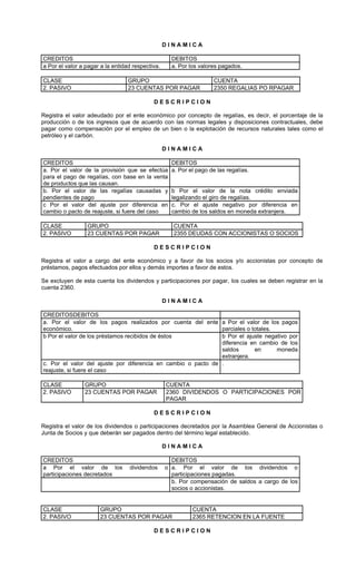 DINAMICA

CREDITOS                                            DEBITOS
a Por el valor a pagar a la entidad respectiva.     a. Por los valores pagados.

CLASE                             GRUPO                             CUENTA
2. PASIVO                         23 CUENTAS POR PAGAR              2350 REGALIAS PO RPAGAR

                                            DESCRIPCION

Registra el valor adeudado por el ente económico por concepto de regalías, es decir, el porcentaje de la
producción o de los ingresos que de acuerdo con las normas legales y disposiciones contractuales, debe
pagar como compensación por el empleo de un bien o la explotación de recursos naturales tales como el
petróleo y el carbón.

                                                  DINAMICA

CREDITOS                                            DEBITOS
a. Por el valor de la provisión que se efectúa      a. Por el pago de las regalías.
para el pago de regalías, con base en la venta
de productos que las causan.
b. Por el valor de las regalías causadas y          b Por el valor de la nota crédito enviada
pendientes de pago                                  legalizando el giro de regalías.
c Por el valor del ajuste por diferencia en         c. Por el ajuste negativo por diferencia en
cambio o pacto de reajuste, si fuere del caso       cambio de los saldos en moneda extranjera.

CLASE            GRUPO                               CUENTA
2. PASIVO        23 CUENTAS POR PAGAR                2355 DEUDAS CON ACCIONISTAS O SOCIOS

                                            DESCRIPCION

Registra el valor a cargo del ente económico y a favor de los socios y/o accionistas por concepto de
préstamos, pagos efectuados por ellos y demás importes a favor de estos.

Se excluyen de esta cuenta los dividendos y participaciones por pagar, los cuales se deben registrar en la
cuenta 2360.

                                                  DINAMICA

CREDITOSDEBITOS
a. Por el valor de los pagos realizados por cuenta del ente a Por el valor de los pagos
económico.                                                     parciales o totales.
b Por el valor de los préstamos recibidos de éstos             b Por el ajuste negativo por
                                                               diferencia en cambio de los
                                                               saldos       en      moneda
                                                               extranjera.
c. Por el valor del ajuste por diferencia en cambio o pacto de .
reajuste, si fuere el caso

CLASE           GRUPO                             CUENTA
2. PASIVO       23 CUENTAS POR PAGAR              2360 DIVIDENDOS O PARTICIPACIONES POR
                                                  PAGAR

                                            DESCRIPCION

Registra el valor de los dividendos o participaciones decretados por la Asamblea General de Accionistas o
Junta de Socios y que deberán ser pagados dentro del término legal establecido.

                                                  DINAMICA

CREDITOS                                            DEBITOS
a Por el valor de los             dividendos      o a. Por el valor de los dividendos o
participaciones decretados                          participaciones pagadas.
                                                    b. Por compensación de saldos a cargo de los
                                                    socios o accionistas.


CLASE                 GRUPO                                 CUENTA
2. PASIVO             23 CUENTAS POR PAGAR                  2365 RETENCION EN LA FUENTE

                                            DESCRIPCION
 
