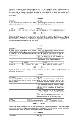 Registra los importes recaudados por el ente económico a los contribuyentes o sujetos pasivos del tributo a
título de retención en la fuente a favor de la Administración de Impuestos Nacionales, en virtud al carácter de
recaudador que las disposiciones legales vigentes le han impuesto a los entes económicos, como
consecuencia del desenvolvimiento del giro normal del negocio, cuyas actividades y operaciones son objeto
de gravamen.

                                               DINAMICA

CREDITOS                                   DEBITOS
a. Por el importe de la retención que debe a Por los montos cancelados a la Administración
efectuar el ente económico                 de Impuestos Nacionales.


CLASE               GRUPO                CUENTA
2. PASIVO           23 CUENTAS POR PAGAR 2370 RETENCIONES Y APORTES DE NOMINA

                                            DESCRIPCION

Registra las obligaciones del ente económico a favor de entidades oficiales y privadas por concepto de
aportes parciales y descuentos a trabajadores de conformidad con la regulación laboral. Igualmente registra
otras acreencias de carácter legal y descuentos especiales debidamente autorizados, a excepción de lo
correspondiente a préstamos y retención en la fuente.



                                               DINAMICA

CREDITOS                                            DEBITOS
a. Por el valor de la causación de los aportes      a. Por el valor del pago de los aportes laborales
laborales pendientes de pago                        a los respectivos beneficiarios.
b. Por el valor de los descuentos efectuados a      b. Por el valor del pago parcial o total por
los trabajadores.                                   conceptos diferentes a los aportes laborales.
                                                    c Por la restitución de los excesos en
                                                    deducciones o retenciones.
                                                    d. Por las notas crédito que expida el I.S.S.

CLASE                     GRUPO                                 CUENTA
2. PASIVO                 23 CUENTAS POR PAGAR                  2375 CUOTAS POR DEVOLVER

                                            DESCRIPCION

Registra el valor de las cuotas netas que adeuda el ente económico a los suscriptores no adjudicados que se
han retirado de los grupos.

                                               DINAMICA

CREDITOS                                            DEBITOS
a. Por el valor total de las cuotas netas pagadas   a. Por la cancelación del valor resultante de
por el suscriptor de acuerdo con las normas         aplicar la tabla de restitución vigente a los
legales vigentes.                                   suscriptores retirados que se acojan a dicha
                                                    liquidación.
                                                    b. Por el valor descontado al suscriptor que se
                                                    acoja a la tabla de restitución con abono a la
                                                    subcuenta 415055 Eliminación de Suscriptores
                                                    Consorcios.
                                                    c Por la cancelación total de las cuotas netas,
                                                    cuando el suscriptor se acoja a la finalización del
                                                    plan.
                                                    d. Por el traslado del total de las cuotas netas
                                                    cuando el suscriptor se reincorpore al grupo

CLASE                             GRUPO                              CUENTA
2. PASIVO                         23 CUENTAS POR PAGAR               2380 ACREEDORES VARIOS

                                            DESCRIPCION

Registra los valores adeudados por el ente económico por conceptos diferentes a los especificados
anteriormente tales como depositarios de ganado en participación, comisionistas de bolsas, sociedades
administradoras de fondos de inversión, reintegros y fondos de perseverancia.

                                               DINAMICA

CREDITOS                                            DEBITOS
 