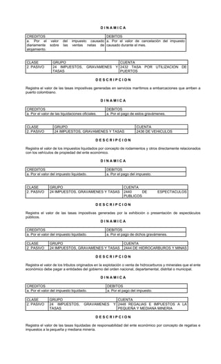 DINAMICA

CREDITOS                                       DEBITOS
a. Por el valor         del   impuesto causado a. Por el valor de cancelación del impuesto
diariamente sobre       las   ventas netas de causado durante el mes.
alojamiento.


CLASE            GRUPO                                     CUENTA
2. PASIVO        24 IMPUESTOS,          GRAVAMENES       Y 2432 TASA POR UTILIZACION DE
                 TASAS                                     PUERTOS

                                              DESCRIPCION

Registra el valor de las tasas impositivas generadas en servicios marítimos a embarcaciones que arriben a
puerto colombiano.

                                                  DINAMICA

CREDITOS                                           DEBITOS
a. Por el valor de las liquidaciones oficiales.    a. Por el pago de estos gravámenes.


CLASE             GRUPO                                               CUENTA
2. PASIVO         24 IMPUESTOS, GRAVAMENES Y TASAS                    2436 DE VEHICULOS

                                              DESCRIPCION

Registra el valor de los impuestos liquidados por concepto de rodamientos y otros directamente relacionados
con los vehículos de propiedad del ente económico.

                                                  DINAMICA

CREDITOS                                           DEBITOS
a. Por el valor del impuesto liquidado.            a. Por el pago del impuesto.


CLASE          GRUPO                                          CUENTA
2. PASIVO      24 IMPUESTOS, GRAVAMENES Y TASAS               2440     DE          ESPECTACULOS
                                                              PUBLICOS

                                              DESCRIPCION

Registra el valor de las tasas impositivas generadas por la exhibición o presentación de espectáculos
públicos.
                                            DINAMICA

CREDITOS                                           DEBITOS
a. Por el valor del impuesto liquidado.            a. Por el pago de dichos gravámenes.

CLASE          GRUPO                                          CUENTA
2. PASIVO      24 IMPUESTOS, GRAVAMENES Y TASAS               2444 DE HIDROCARBUROS Y MINAS

                                              DESCRIPCION

Registra el valor de los tributos originados en la explotación o venta de hidrocarburos y minerales que el ente
económico debe pagar a entidades del gobierno del orden nacional, departamental, distrital o municipal.

                                                  DINAMICA

CREDITOS                                            DEBITOS
a. Por el valor del impuesto liquidado.             a. Por el pago del impuesto.

CLASE          GRUPO                                     CUENTA
2. PASIVO      24 IMPUESTOS,          GRAVAMENES       Y 2448 REGALIAS E IMPUESTOS A LA
               TASAS                                     PEQUEÑA Y MEDIANA MINERIA

                                              DESCRIPCION

Registra el valor de las tasas liquidadas de responsabilidad del ente económico por concepto de regalías e
impuestos a la pequeña y mediana minería.
 