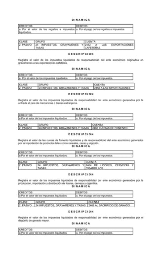 DINAMICA

CREDITOS                                   DEBITOS
a Por el valor de las regalías e impuestos a. Por el pago de las regalías e impuestos
liquidados.


CLASE         GRUPO                                     CUENTA
2. PASIVO     24 IMPUESTOS,         GRAVAMENES        Y 2452  A   LAS           EXPORTACIONES
              TASAS                                     CAFETERAS

                                               DESCRIPCION

Registra el valor de los impuestos liquidados de responsabilidad del ente económico originados en
gravámenes a las exportaciones cafeteras.

                                                DINAMICA

CREDITOS                                          DEBITOS
a. Por el valor de los impuestos liquidados.      a. Por el pago de los impuestos.

CLASE            GRUPO                                           CUENTA
2. PASIVO        24 IMPUESTOS, GRAVAMENES Y TASAS                2456 A LAS IMPORTACIONES

                                               DESCRIPCION

Registra el valor de los impuestos liquidados de responsabilidad del ente económico generados por la
entrada al país de mercancías o bienes extranjeros.

                                                DINAMICA

CREDITOS                                          DEBITOS
a Por el valor de los impuestos liquidados        a. Por el pago de los impuestos.

CLASE            GRUPO                                          CUENTA
2. PASIVO        24 IMPUESTOS, GRAVAMENES Y TASAS               2460 CUOTAS DE FOMENTO

                                               DESCRIPCION

Registra el valor de las cuotas de fomento liquidadas y de responsabilidad del ente económico generados
por la importación de productos tales como cereales, cacao y algodón.
                                              DINAMICA

CREDITOS                                          DEBITOS
a Por el valor de los impuestos liquidados.       a. Por el pago de los impuestos.

CLASE           GRUPO                                    CUENTA
2. PASIVO       24 IMPUESTOS,         GRAVAMENES       Y 2464 DE LICORES,            CERVEZAS   Y
                TASAS                                    CIGARRILLOS

                                               DESCRIPCION

Registra el valor de los impuestos liquidados de responsabilidad del ente económico generados por la
producción, importación y distribución de licores, cerveza y cigarrillos.
                                                DINAMICA

CREDITOS                                          DEBITOS
a Por el valor de los impuestos liquidados.       a. Por el pago de los impuestos.

CLASE         GRUPO                                         CUENTA
2. PASIVO     24 IMPUESTOS, GRAVAMENES Y TASAS              2468 AL SACRIFICIO DE GANADO

                                               DESCRIPCION

Registra el valor de los impuestos liquidados de responsabilidad del ente económico generados por el
degüello de ganado mayor.
                                            DINAMICA

CREDITOS                                          DEBITOS
a Por el valor de los impuestos liquidados.       a. Por el pago de los impuestos.
 