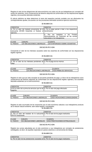 Registra el valor de las obligaciones del ente económico con cada uno de sus trabajadores por concepto del
auxilio de cesantías, como consecuencia del derecho adquirido de conformidad con las disposiciones legales
vigentes y los acuerdos laborales existentes.

El cálculo definitivo se debe determinar al cierre del respectivo período contable una vez efectuados los
correspondientes ajustes, de acuerdo con las provisiones estimadas durante el ejercicio económico.

                                              DINAMICA

CREDITOS                                       DEBITOS
a. Por el valor del traslado proveniente de la a. Por el pago parcial o total, a los respectivos
subcuenta 261005 Cesantías al finalizar el beneficiarios.
ejercicio.
                                               b. Por los traslados a los Fondos
                                               Administradores de Cesantías de las sumas
                                               adeudadas a los trabajadores.

CLASE            GRUPO                                  CUENTA
2. PASIVO        25 OBLIGACIONES LABORALES              2515 INTERESES SOBRE CESANTIAS

                                           DESCRIPCION

Comprende el valor de los intereses causados sobre las cesantías de conformidad con las disposiciones
legales vigentes.

                                              DINAMICA

CREDITOS                                       DEBITOS
a. Por el valor de los intereses pendientes de a. Por el pago de los mismos.
pago.


CLASE                   GRUPO                                  CUENTA
2. PASIVO               25 OBLIGACIONES LABORALES              2520 PRIMA DE SERVICIOS

                                           DESCRIPCION

Registra el valor que por este concepto se encuentre pendiente de pago y a favor de los trabajadores como
consecuencia del derecho adquirido de conformidad con las disposiciones legales vigentes y los acuerdos
laborales existentes con el ente económico.
                                              DINAMICA

CREDITOS                                          DEBITOS
a Por el valor de la prima de servicios que ha de a. Por el valor del pago efectuado.
pagarse.


CLASE              GRUPO                                    CUENTA
2. PASIVO          25 OBLIGACIONES LABORALES                2525 VACACIONES CONSOLIDADAS

                                           DESCRIPCION

Registra el valor acumulado de las vacaciones que el ente económico adeuda a sus trabajadores producto
de la relación laboral existente, sean estas legales o extralegales.
                                                DINAMICA

CREDITOS                                     DEBITOS
a. Por el valor del traslado de la subcuenta a. Por el valor de los pagos realizados.
261015 Vacaciones.

CLASE           GRUPO                                  CUENTA
2. PASIVO       25 OBLIGACIONES LABORALES              2530 PRESTACIONES EXTRALEGALES

                                           DESCRIPCION

Registra las sumas adeudadas por el ente económico a sus trabajadores por concepto de prestaciones
extralegales, es decir, de aquellas originadas en pactos colectivos o convenciones de trabajo.

                                              DINAMICA

CREDITOS                                        DEBITOS
a. Por el valor de las prestaciones causadas en a. Por el valor de los pagos realizados.
 