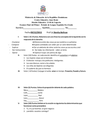 Ministerio de Educación de la República Dominicana
Centro Educativo Juan Bentz
Distrito Educativo 11-04 de Luperón
Examen Final del Primer Periodo de Lengua Española 8vo Grado
Nombre_________________ Apellido______________ No________
Fecha 09/12/2015 Prof (a) Benita Beltran
I- Valor ( 10 ) Puntos. Relaciona con una línea los conceptos de la izquierda con la
respuesta de la derecha
- Enumerar ●Diferencia entre dos cosas ya sea numérica o cualitativa
- Comparar ●Dispone cantidades con orden por un valor determinado
- Explicar ● Dar un adelanto de cómo serán las cosas ya sea escrito u oral
- Dar instrucciones ● Dar todas las información sobre un tema
- Opinar ● Expresar lo que uno piensa de algo
II- Valor (10) Puntos en cada oración identifica el sustantivo y el adjetivo
1- Las mujeres viejas van al mercado
2- El director instruye a los profesores inteligentes
3- Las aves blancas, corren a los arboles
4- Los niños de Séptimo son diligentes
5- El cuaderno de juan es hermoso
III- Valor ( 10 Puntos) Conjugar el verbo amar en tiempo: Presente, Pasado y futuro.
IV- Valor (5) Puntos. Coloca la preposición delante de cada palabra.
Mesa__________ Madera
Café___________ Leche
Lejos___________ Aquí
Loco____________ Atacar
Voy_____________ Paris
V- Valor (10) Puntos Señale en la oración es siguientes los determinantes que
funcionan como prenombre
1- Tu, el y yo haremos un gran negocio
2- ¿vendréis vosotros conmigo?
 