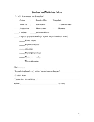 Cuestionario del Ministerio de Mujeres

¿En cuáles áreas quisiera usted participar?

______ Oración         ______ Estudio bíblico ______ Discipulado

______ Visitación      ______ Hospitalidad           ______Cocina/Confección

______ Evangelismo ______ Manualidades               ______ Misiones

______ Consejera       ______ Eventos especiales

______ Grupo de apoyo (favor de elegir el grupo en que usted tenga interés)

       ______ Madres solteras

       ______ Mujeres divorciadas

       ______ Ancianitas

       ______ Mujeres profesionales

       ______ Madres con pequeños

       ______ Mujeres adoloridas


Edad ________

¿Ha estado involucrada en el ministerio de mujeres en el pasado? ____________________

¿En cuáles áreas? __________________________________________________________

¿Trabaja usted fuera del hogar? _______________________________________________

Nombre __________________________________________ (opcional)




                                                                                        95
 