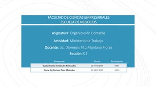 FACULTAD DE CIENCIAS EMPRESARIALES
ESCUELA DE NEGOCIOS
Asignatura: Organización Contable
Actividad: Ministerio de Trabajo....