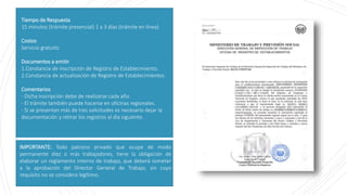 Tiempo de Respuesta
15 minutos (trámite presencial) 1 a 3 días (trámite en línea)
Costos
Servicio gratuito
Documentos a em...