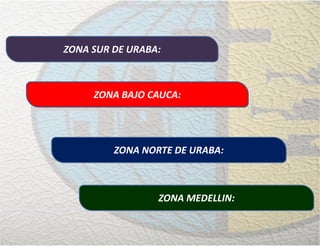 ZONA NORTE DE URABA:
ZONA BAJO CAUCA:
ZONA SUR DE URABA:
ZONA MEDELLIN:
 