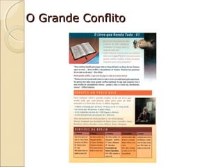 O Grande Conflito

 