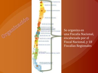 Se organiza en
una Fiscalía Nacional,
encabezada por el
Fiscal Nacional, y 18
Fiscalías Regionales