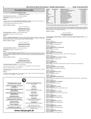 2                                                                         Diário Oficial do Estado de Pernambuco - Ministério Público Estadual                                                                              Recife, 15 de abril de 2010
                                                                                                                                      COMARCA            ZONA ELEITORAL             PROMOTOR DE JUSTIÇA                                         EFEITOS NO PERÍODO DE
                                     Procuradoria Geral da Justiça                                                                    Agrestina
                                                                                                                                      Aliança
                                                                                                                                                              086ª
                                                                                                                                                              032ª
                                                                                                                                                                                    Gilka Maria de Almeida Vasconcelos de Miranda
                                                                                                                                                                                    Alexandre Fernando Saraiva da Costa
                                                                                                                                                                                                                                                     01 a 30.04.2010
                                                                                                                                                                                                                                                     01 a 30.04.2010
                                                                                                                                      Betânia                 108ª                  Isabelle Barreto de Almeida                                      01 a 30.04.2010
Procurador Geral: Paulo Bartolomeu Rodrigues Varejão                                                                                  Buíque                  060ª                  Maurílio Sérgio da Silva                                         01 a 30.04.2010
                                                                                                                                      Condado                 125ª                  Paulo Henrique Queiroz Figueiredo                                12 a 30.04.2010
                                                  PORTARIA POR-PGJ N.º 505/2.010                                                      Glória do Goitá         021ª                  Ana Cláudia Walmsley Paiva                                       01 a 30.04.2010
                                                                                                                                      Gravatá                 030ª                  Fernanda Henriques da Nóbrega                                    01 a 30.04.2010
O PROCURADOR-GERAL DE JUSTIÇA, no uso das suas atribuições legais;                                                                    Itambé                  027ª                  Patrícia Ramalho de Vasconcelos                                  01 a 30.04.2010
                                                                                                                                      Jaboatão dos Guararapes 101ª                  Maxwell Anderson de Lucena Vignoli                               01 a 30.04.2010
CONSIDERANDO a necessidade e a conveniência do serviço,                                                                               João Alfredo            088ª                  Garibaldi Cavalcanti Gomes da Silva                              01 a 30.04.2010
                                                                                                                                      Palmares                037ª                  Dalva Cabral de Oliveira Neta                                    01 a 30.04.2010
RESOLVE:                                                                                                                              Pesqueira               055ª                  Jeanne Bezerra da Silva                                          01 a 30.04.2010
                                                                                                                                      Petrolândia             070ª                  Vandeci Sousa Leite                                              01 a 30.04.2010
I - Suspender as férias da Bela. JULIETA MARIA BATISTA PEREIRA DE OLIVEIRA, 2ª Promotora de Justiça de Betânia, de 1ª                 Poção                   113ª                  Jeanne Bezerra da Silva                                          01 a 30.04.2010
Entrância, agendadas para o mês de abril de 2010, ficando as mesmas para gozo oportuno.                                               Recife                  007ª                  Roberto Burlamaque Catunda Sobrinho                              01 a 30.04.2010
                                                                                                                                      Timbaúba                036ª                  Alexandre Fernando Saraiva da Costa                              01 a 30.04.2010
                                                                                                                                      Vitória de Santo Antão   102ª                 Joana Cavalcanti de Lima                                         01 a 30.04.2010
II – Retroagir os efeitos da presente Portaria ao dia 01.04.2010.
                                                                                                                                      II - Determinar que os Promotores de Justiça ora indicados comuniquem o início do exercício na respectiva zona eleitoral, apresentando,
Publique-se. Registre-se. Cumpra-se.
                                                                                                                                      até o dia 10 do mês subseqüente, relatório das atividades eleitorais à Procuradoria Regional Eleitoral;
                                                    Recife, em 14 de abril de 2010.
                                                                                                                                      III - Advertir, finalmente, que ocorrendo desistência, promoção ou impedimento de ordem legal, a substituição obedecerá, rigorosamente,
                                                                                                                                      às regras contidas na Resolução Conjunta n.º 01/2001, PGJ/PRE, salvo a impossibilidade de sua aplicação, quando será observado o
                                                  Paulo Bartolomeu Rodrigues Varejão
                                                                                                                                      disposto no art. 9º, inciso V, da Lei Complementar Estadual n.º 12, de 27 de dezembro de 1994, com as alterações constantes na Lei
                                                 PROCURADOR-GERAL DE JUSTIÇA
                                                                                                                                      Complementar Estadual n.º 21/98, de 28 de dezembro de 1998.
                                                  PORTARIA POR-PGJ N.º 506/2.010
                                                                                                                                      Publique-se e Cumpra-se.
O PROCURADOR-GERAL DE JUSTIÇA, no uso das suas atribuições legais;
                                                                                                                                                                                           Recife, 12 de abril de 2010.
CONSIDERANDO a necessidade e a conveniência do serviço,
                                                                                                                                                                                     SADY D’ASSUMPÇÃO TORRES FILHO
                                                                                                                                                                                        Procurador Regional Eleitoral
RESOLVE:
                                                                                                                                      O EXCELENTÍSSIMO PROCURADOR-GERAL DE JUSTIÇA, DR. PAULO BARTOLOMEU RODRIGUES VAREJÃO, exarou os
Designar o Bel. MAVIAEL DE SOUZA SILVA, 16º Promotor de Justiça de Defesa da Cidadania da Capital, de 3ª Entrância, para o            seguintes despachos:
exercício cumulativo no cargo de 1º Promotor de Justiça Criminal de Jaboatão dos Guararapes, de 2ª Entrância, a partir da data de
publicação da presente Portaria, até ulterior deliberação, sem prejuízo de suas atuais atribuições.                                   Dia 14.04.2010
Publique-se. Registre-se. Cumpra-se.                                                                                                  Expediente n.º: s/n/10
                                                                                                                                      Processo n.º: 0011335-4/2010
                                                    Recife, em 14 de abril de 2010.                                                   Requerente: LUCIANA DE BRAGA VAZ DA COSTA
                                                                                                                                      Assunto: Solicitação
                                                  Paulo Bartolomeu Rodrigues Varejão                                                  Despacho: Ante manifestação verbal, arquive-se.
                                                 PROCURADOR-GERAL DE JUSTIÇA
                                                                                                                                      Expediente n.º: 013/10
                                                  PORTARIA POR-PGJ N.º 507/2.010                                                      Processo n.º: 0011522-2/2010
                                                                                                                                      Requerente: GENIVALDO FAUSTO DE OLIVEIRA FILHO
O PROCURADOR-GERAL DE JUSTIÇA, no uso das suas atribuições legais;                                                                    Assunto: Solicitação
                                                                                                                                      Despacho: Já providenciado. Arquive-se.
CONSIDERANDO a necessidade e a conveniência do serviço,
                                                                                                                                      Expediente n.º: s/n/10
RESOLVE:                                                                                                                              Processo n.º: 0011687-5/2010
                                                                                                                                      Requerente: CRISTIANE DE GUSMÃO MEDEIROS
Designar o Bel. ANTÔNIO FERNANDES OLIVEIRA MATOS JÚNIOR, 16º Promotor de Justiça de Defesa da Cidadania da Capital, de                Assunto: Solicitação
3ª Entrância, para o exercício cumulativo no cargo de 1º Promotor de Justiça de Defesa da Cidadania de Jaboatão dos Guararapes, de    Despacho: Defiro, relativamente aos períodos de 2007.1. 2009.1 e 2009.2. À CMGP para anotar.
2ª Entrância, em conjunto ou separadamente, a partir do mês de maio do corrente ano, até ulterior deliberação, sem prejuízo de suas
atuais atribuições.                                                                                                                   Expediente n.º: s/n/10
                                                                                                                                      Processo n.º: 0012012-6/2010
Publique-se. Registre-se. Cumpra-se.                                                                                                  Requerente: JULIETA MARIA BATISTA PEREIRA DE OLIVEIRA
                                                                                                                                      Assunto: Requerimento
                                                    Recife, em 14 de abril de 2010.                                                   Despacho: Defiro o pedido. Publique-se Portaria.

                                                  Paulo Bartolomeu Rodrigues Varejão                                                  Expediente n.º: 004/10
                                                 PROCURADOR-GERAL DE JUSTIÇA                                                          Processo n.º: 0012089-2/2010
                                                                                                                                      Requerente: SARA SOUZA SILVA
                                         PORTARIA Nº 011/2010, DE 12 DE ABRIL DE 2010.                                                Assunto: Solicitação
                                                                                                                                      Despacho: Defiro à requerente férias fora de escala para maio/10, relativas ao 1º período de 2007. À CMGP para anotar.
O PROCURADOR REGIONAL ELEITORAL, no uso de suas atribuições,
                                                                                                                                      Expediente n.º: 075/10
Considerando o disposto nos artigos 78 e 79 e seu parágrafo único, da Lei Complementar nº 75, de 20 de maio de 1993,                  Processo n.º: 0013126-4/2010
                                                                                                                                      Requerente: CARLA VERÔNICA PEREIRA FERNANDES
Considerando a Resolução Conjunta n.º 01/2001, PGJ/PRE,                                                                               Assunto: Solicitação
                                                                                                                                      Despacho: À Consideração do Coordenador da Circunscrição.
Considerando, ainda, as indicações efetuadas pelo Exmo. Sr. Procurador-Geral de Justiça, através da Portaria POR-PGJ n.º 476/2010,
de 10 de ABRIL de 2010,                                                                                                               Expediente n.º: 008/10
                                                                                                                                      Processo n.º: 0013516-7/2010
RESOLVE:                                                                                                                              Requerente: GIPSY SANTOS DA SILVA TELLES
                                                                                                                                      Assunto: Comunicações
I - Designar de Justiça para oficiarem perante a Justiça Eleitoral de primeira instância, durante as férias/Licença/afastamento dos   Despacho: Já providenciado. Arquive-se.
titulares iniciadas no mês de ABRIL de 2010, conforme a seguir:
                                                                                                                                      Expediente n.º: 015/10
                                                                                                                                      Processo n.º: 0014180-5/2010
                                                                                                                                      Requerente: HELDER LIMEIRA FLORENTINO DE LIMA
                                                                                                                                      Assunto: Solicitação
                                                                                                                                      Despacho: Defiro. Suspendo as férias escalares do requente programadas para maio/2010 para gozo oportuno. À CMGP para anotar.

                                                                                                                                      Expediente n.º: 005/10
                                                                                                                                      Processo n.º: 0014701-4/2010
                                                                                                                                      Requerente: MINISTÉRIO PÚBLICO DE RONDÔNIA
                                                                                                                                      Assunto: Encaminhamento
             PROCURADOR-GERAL DE JUSTIÇA                                  ASSESSOR DE COMUNICAÇÃO SOCIAL                              Despacho: Ao CAOP da Infância e Juventude.
              Paulo Bartolomeu Rodrigues Varejão                                   Jaques Cerqueira
                                                                                                                                      Expediente n.º: 286/10
                                                                                                                                      Processo n.º: 0014707-1/2010
         SUBPROCURADOR-GERAL EM ASSUNTOS                                                   EDITOR                                     Requerente: MINISTÉRIO PÚBLICO DE GOIÁS
                      JURÍDICOS                                                          André Santana                                Assunto: Encaminhamento
                 Itabira de Brito Filho                                                                                               Despacho: À Biblioteca do Ministério Público para inclusão no acervo.

        SUBPROCURADORA-GERAL EM ASSUNTOS                                                JORNALISTAS
                                                                                                                                      Expediente n.º: 004/09
                  INSTITUCIONAIS                                          Giselly Veras, Renata Beltrão e Elias Roma                  Processo n.º: 0014716-1/2010
               Maria Helena Nunes Lyra                                                                                                Requerente: MINISTÉRIO PÚBLICO DA PARAÍBA
                                                                                         PUBLICITÁRIO                                 Assunto: Encaminhamento
        SUBPROCURADORA-GERAL EM ASSUNTOS                                                                                              Despacho: À Biblioteca do Ministério Público para inclusão no acervo.
                                                                                        Leonardo Martins
                 ADMINISTRATIVOS
                                                                                                                                      Expediente n.º: 080/10
                Gerusa Torres de Lima                                                 RELAÇÕES PÚBLICAS                               Processo n.º: 0014775-6/2010
                                                                                        Evângela Andrade                              Requerente: MINISTÉRIO PÚBLICO DE CONTAS
                  CORREGEDORA-GERAL                                                                                                   Assunto: Comunicações
         Luciana Marinho Martins Mota e Albuquerque                                                                                   Despacho: À Assessoria Técnica em Matéria Criminal.
                                                                                       ESTAGIÁRIOS
          CORREGEDORA-GERAL SUBSTITUTA                                     José Santana e José Pacífico (Jornalismo)                  Expediente n.º: 081/10
        Maria Bernadete Martins de Azevedo Figueiroa                             Héber Brandão (Publicidade)                          Processo n.º: 0014793-6/2010
                                                                                                                                      Requerente: MINISTÉRIO PÚBLICO DE CONTAS
                     SECRETÁRIO-GERAL                                                                                                 Assunto: Comunicações
                                                                                       DIAGRAMAÇÃO                                    Despacho: À Assessoria Técnica em Matéria Criminal.
                   Aguinaldo Fenelon de Barros
                                                                        Giselly Veras, Renata Beltrão e André Santana
                   CHEFE DE GABINETE                                                                                                  Expediente n.º: 082/10
                                                                                 Rua do Imperador D. Pedro II, 473,                   Processo n.º: 0014794-7/2010
             Waldemir Tavares de Albuquerque Filho
                                                                                                                                      Requerente: MINISTÉRIO PÚBLICO DE CONTAS
                                                                             Ed. Roberto Lyra, Santo Antônio, Recife-PE
                                                                                                                                      Assunto: Comunicações
              COORDENADOR DE GABINETE                                  CEP. 50.010-240 fone 3303-1259 / 1279 - fax 3419 7160          Despacho: À Assessoria Técnica em Matéria Criminal.
          Fernando Antônio Carvalho Ribeiro Pessoa                                    imprensa@mp.pe.gov.br
                                                                                                                                      Expediente n.º: 083/10

                                     www.mp.pe.gov.br
                                                                                                                                      Processo n.º: 0014795-8/2010
                                                                                                                                      Requerente: MINISTÉRIO PÚBLICO DE CONTAS
                                                                                                                                      Assunto: Comunicações
                                                                                                                                      Despacho: À Assessoria Técnica em Matéria Criminal.
 