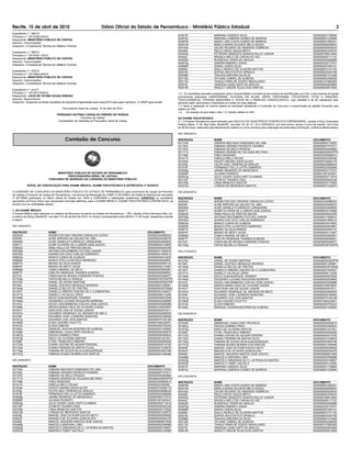 Recife, 15 de abril de 2010                                               Diário Oficial do Estado de Pernambuco - Ministério Público Estadual                                                                                                                                   3
Expediente n.º: 084/10
Processo n.º: 0014796-0/2010                                                                                                              003815f                       MARIANA CANDIDO SILVA                                                                 0000000001738826
                                                                                                                                          003819c                       MARIANA LAMENHA GOMES DE BARROS                                                       0000099001229469
Requerente: MINISTÉRIO PÚBLICO DE CONTAS
                                                                                                                                          003876d                       MARIO LIMA COSTA GOMES DE BARROS                                                      0000000001692201
Assunto: Comunicações
                                                                                                                                          004010b                       MIRELA MARIA IGLESIAS MELO AZEDO                                                      0000000006284933
Despacho: À Assessoria Técnica em Matéria Criminal.
                                                                                                                                          004163e                       OSCAR RICARDO DE ANDRADE NOBREGA                                                      0000000005459234
                                                                                                                                          004269j                       PAULO DIEGO SALES BRITO                                                               0000000903784076
Expediente n.º: 085/10
                                                                                                                                          004354a                       PETRONIO BENEDITO BARATA RALILE JUNIOR                                                0000000786814993
Processo n.º: 0014797-1/2010
                                                                                                                                          004442i                       RAFAELA MELO DE CARVALHO VAZ                                                          0000000006117124
Requerente: MINISTÉRIO PÚBLICO DE CONTAS
                                                                                                                                          004829k                       RUSSEAUX VIEIRA DE ARAUJO                                                             0000000002085688
Assunto: Comunicações
                                                                                                                                          004875g                       SANDRA RIBEIRO LEMOS                                                                  0000000325718751
Despacho: À Assessoria Técnica em Matéria Criminal.
                                                                                                                                          004898h                       SARAH LEMOS SILVA                                                                     0000000007094151
                                                                                                                                          004909i                       SAULO MURILO DE OLIVEIRA MATTOS                                                       0000000972151125
Expediente n.º: 079/10                                                                                                                    005019c                       SOPHIA WOLFOVITCH SPINOLA                                                             0000000843240156
Processo n.º: 0014804-8/2010                                                                                                              005088k                       TANUSIA SANTANA DA SILVA                                                              0000000961474408
Requerente: MINISTÉRIO PÚBLICO DE CONTAS                                                                                                  005118e                       TAYJANE CABRAL DE ALMEIDA                                                             0000000002388556
Assunto: Comunicações                                                                                                                     005172k                       THIAGO FARIA DE GODOY MAGALHAES                                                       0000000107660250
Despacho: À Assessoria Técnica em Matéria Criminal.                                                                                       005275j                       VANESSA CAVALCANTI DE ARAUJO                                                          0000000004853665
                                                                                                                                          005419h                       WESLEY ODEON TELES DOS SANTOS                                                         0000000000913000
Expediente n.º: s/n/10
Processo n.º: 0014813-8/2010                                                                                                              1.2. Os candidatos deverão comparecer para o Exame Médico munidos de documento de identificação com foto, e dos exames de saúde
Requerente: LÚCIA DE FÁTIMA SOUZA RIBEIRO                                                                                                 previamente realizados (HEMOGRAMA, GLICEMIA EM JEJUM, URÉIA, CREATININA, COLESTEROL TOTAL E FRAÇÕES,
Assunto: Requerimento                                                                                                                     TRIGLICERÍDEOS, TIPAGEM SANGUÍNEA E FATOR RH e PARECER CARDIOLÓGICO), cuja validade é de 60 (sessenta) dias,
Despacho: Suspendo as férias escalares da requente programadas para maio/2010 para gozo oportuno. À CMGP para anotar.                     devendo estar carimbados e assinados em todas as suas páginas;
                                                                                                                                          1.3. Após a realização do exame caberá ao candidato apresentar à Comissão do Concurso o comprovante de aptidão fornecido pelo
                                          Procuradoria Geral de Justiça, 14 de abril de 2010.                                             médico do IRH;
                                                                                                                                          1.4. Os exames de que trata o item 1.2. ficarão retidos no IRH.
                                     FERNANDO ANTÔNIO CARVALHO RIBEIRO DE PESSOA
                                                      Promotor de Justiça                                                                 DO EXAME PSICOTÉCNICO
                                      Coordenador de Gabinete do Procurador Geral de Justiça                                              2.1. O Exame Psicotécnico será realizado pelo NÚCLEO DE ASSISTÊNCIA TERAPÊUTICA EMPRESARIAL, situado à Rua Compositor
                                                                                                                                          Antônio Maria, nº 45, Boa Vista, Recife/PE, nos dias 19, 20, 21, 22 e 23/04/2010, em dois turnos, sendo o turno da manhã, com início
                                                                                                                                          às 08:00 horas, reservado para atendimento coletivo e o turno da tarde para realização de entrevistas individuais, conforme tabela abaixo:

                                                                                                                                          DIA 19/04/2010

                                            Comissão de Concurso                                                                          INSCRIÇÃO                     NOME                                                                                  DOCUMENTO
                                                                                                                                          001753k                       FABIANA MACHADO RAIMUNDO DE LIMA                                                      0000000002116293
                                                                                                                                          001763c                       FABIANA VIRGINIO PATRIOTA TAVARES                                                     0000000007791617
                                                                                                                                          001767k                       FABIANO DE MELO PESSOA                                                                0000000004494890
                                                                                                                                          001771b                       FABIANO MORAIS DE HOLANDA BELTRAO                                                     00004664208SSPPE
                                                                                                                                          001798k                       FABIO MANZANO                                                                         0000000350984815
                                                                                                                                          001817k                       FABIOLA MELO FEIJAO                                                                   0000093002395380
                                                                                                                                          001834k                       FAUSTO MAGNO DAVID ALVES                                                              0000000744606179
                                                                                                                                          001839j                       FELIPE AKEL PEREIRA DE ARAUJO                                                         0000000005898429
                                                                                                                                          001918f                       FERNANDO DELLA LATTA CAMARGO                                                          0000000220262846
                                                                                                                                          002558g                       JANINE BRANDAO DE MENDONCA                                                            0000000002137072
                                   MINISTÉRIO PÚBLICO DO ESTADO DE PERNAMBUCO                                                             002908h                       JULIANA PAZINATO                                                                      0000001061503941
                                          PROCURADORIA-GERAL DE JUSTIÇA                                                                   002933g                       JULIO CESAR CAVALCANTI ELIHIMAS                                                       0000000005713518
                              CONCURSO DE INGRESSO NA CARREIRA DO MINISTÉRIO PÚBLICO                                                      003135f                       LEONCIO TAVARES DIAS                                                                  0000000005542348
                                                                                                                                          003150b                       LIANA MENEZES SANTOS                                                                  0000000030179300
            EDITAL DE CONVOCAÇÃO PARA EXAME MÉDICO, EXAME PSICOTÉCNICO E ENTREVISTA nº 024/2010                                           003215d                       LORENA DE MEDEIROS SANTOS                                                             0000000001225670

A COMISSÃO DE CONCURSO DO MINISTÉRIO PÚBLICO DO ESTADO DE PERNAMBUCO para provimento de cargos de Promotor                                DIA 20/04/2010
de Justiça e Promotor de Justiça de Pernambuco, nos termos da Resolução do CSMP nº 001/2008 e do Edital de Abertura de Inscrições
nº 001/2008 publicados no Diário Oficial do Estado em 18/04 e 23/04/2008 e retificações posteriores, CONVOCA os candidatos                INSCRIÇÃO                     NOME                                                                                  DOCUMENTO
aprovados na Prova Oral e que requereram inscrição definitiva, para o EXAME MÉDICO, EXAME PSICOTÉCNICO e ENTREVISTA, de                   000024d                       ADEMILTON DAS VIRGENS CARVALHO LEITAO                                                 0000000345996224
acordo com as orientações abaixo:                                                                                                         000259i                       ALINE ARROXELAS GALVAO DE LIMA                                                        0000000005486276
                                                                                                                                          000265d                       ALINE DANIELA FLORENCIO LARANJEIRA                                                    0000000003846683
1. DO EXAME MÉDICO                                                                                                                        005471j                       ALMIR OLIVEIRA DE A JUNIOR (SUB JUDICE)                                               0000098029135908
O Exame Médico será realizado no Instituto de Recursos Humanos do Estado de Pernambuco – IRH, situado à Rua Henrique Dias, s/n,           000632e                       ANNA PAULA DE FREITAS MACIEL                                                          0000000005920356
no bairro do Derby, Recife/PE, nos dias 19 e 20 de abril de 2010, no horário compreendido entre 08:00 e 11:30 horas, obedecida a escala   000708a                       ANTONIO ROLEMBERG FEITOSA JUNIOR                                                      0000000011009616
a seguir:                                                                                                                                 000783d                       AURINILTON LEAO CARLOS SOBRINHO                                                       0000000001883010
                                                                                                                                          000823a                       BIANCA CUNHA DE ALMEIDA                                                               0000000000514825
DIA 19/04/2010                                                                                                                            000829b                       BIANCA STELLA AZEVEDO BARROSO                                                         0000000004629981
                                                                                                                                          000877b                       BRUNO DA SILVA RAMOS                                                                  0000000005483116
INSCRIÇÃO                     NOME                                                                               DOCUMENTO                000879f                       BRUNO DE BRITO VEIGA                                                                  0000000000114087
000024d                       ADEMILTON DAS VIRGENS CARVALHO LEITAO                                              0000000345996224         000899a                       CAMILA AMARAL DE MELO                                                                 0000000005955561
000259i                       ALINE ARROXELAS GALVAO DE LIMA                                                     0000000005486276         000977f                       CARLOS HENRIQUE TAVARES ALMEIDA                                                       0000000008368501
000265d                       ALINE DANIELA FLORENCIO LARANJEIRA                                                 0000000003846683         001010i                       CAROLINA DE MOURA CORDEIRO PONTES                                                     0000000005384977
005471j                       ALMIR OLIVEIRA DE A JUNIOR (SUB JUDICE)                                            0000098029135908         001104g                       CINTIA MICAELLA GRANJA                                                                00005387087SSPPE
000632e                       ANNA PAULA DE FREITAS MACIEL                                                       0000000005920356
000708a                       ANTONIO ROLEMBERG FEITOSA JUNIOR                                                   0000000011009616         DIA 21/04/2010
000783d                       AURINILTON LEAO CARLOS SOBRINHO                                                    0000000001883010
000823a                       BIANCA CUNHA DE ALMEIDA                                                            0000000000514825         INSCRIÇÃO                     NOME                                                                                  DOCUMENTO
000829b                       BIANCA STELLA AZEVEDO BARROSO                                                      0000000004629981         001276c                       DANIEL DE ATAIDE MARTINS                                                              00002466355SSPPB
000877b                       BRUNO DA SILVA RAMOS                                                               0000000005483116         001282i                       DANIEL GUSTAVO MENEGUZ MORENO                                                         0000000001295961
000879f                       BRUNO DE BRITO VEIGA                                                               0000000000114087         001344e                       DANIELLE BELGO DE FREITAS                                                             0000000MG8720642
000899a                       CAMILA AMARAL DE MELO                                                              0000000005955561         001367f                       DANIELLE RIBEIRO DANTAS DE C CLEMENTINO                                               0000000001540027
000977f                       CARLOS HENRIQUE TAVARES ALMEIDA                                                    0000000008368501         001371h                       DANIELLY DA SILVA LOPES                                                               0000000006112248
001010i                       CAROLINA DE MOURA CORDEIRO PONTES                                                  0000000005384977         001446b                       DIEGO ALBUQUERQUE TAVARES                                                             0000000005023526
001104g                       CINTIA MICAELLA GRANJA                                                             00005387087SSPPE         001464d                       DIOGENES LUCIANO NOGUEIRA MOREIRA                                                     0000000002526660
001276c                       DANIEL DE ATAIDE MARTINS                                                           00002466355SSPPB         001470j                       DIOGO LINS BARBOSA COELHO (SUB JUDICE)                                                0000000005269886
001282i                       DANIEL GUSTAVO MENEGUZ MORENO                                                      0000000001295961         001480b                       DIRCEA MARIA CRUZ DE OLIVEIRA CASSIA                                                  0000000160676657
001344e                       DANIELLE BELGO DE FREITAS                                                          0000000MG8720642         001501f                       EDEILSON LINS DE SOUSA JUNIOR                                                         0000000004972511
001367f                       DANIELLE RIBEIRO DANTAS DE C CLEMENTINO                                            0000000001540027         001537e                       EDUARDO HENRIQUE GIL MESSIAS DE MELO                                                  0000000002685000
001371h                       DANIELLY DA SILVA LOPES                                                            0000000006112248         001539i                       EDUARDO JOSE LOUREIRO BURICHEL                                                        0000000002338065
001446b                       DIEGO ALBUQUERQUE TAVARES                                                          0000000005023526         001541g                       EDUARDO LEAL DOS SANTOS                                                               0000000070160188
001464d                       DIOGENES LUCIANO NOGUEIRA MOREIRA                                                  0000000002526660         001585e                       ELISA CADORE FOLETTO                                                                  0000001064232621
001470j                       DIOGO LINS BARBOSA COELHO (SUB JUDICE)                                             0000000005269886         001610k                       ELSON RIBEIRO                                                                         0000000000752443
001480b                       DIRCEA MARIA CRUZ DE OLIVEIRA CASSIA                                               0000000160676657         001620c                       EMANUEL DHAYAN BEZERRA DE ALMEIDA                                                     0000000001345983
001501f                       EDEILSON LINS DE SOUSA JUNIOR                                                      0000000004972511
001537e                       EDUARDO HENRIQUE GIL MESSIAS DE MELO                                               0000000002685000         DIA 22/04/2010
001539i                       EDUARDO JOSE LOUREIRO BURICHEL                                                     0000000002338065
001541g                       EDUARDO LEAL DOS SANTOS                                                            0000000070160188         INSCRIÇÃO                     NOME                                                                                  DOCUMENTO
001585e                       ELISA CADORE FOLETTO                                                               0000001064232621         001638k                       EMMANUEL CAVALCANTI PACHECO                                                           0000000005452819
001610k                       ELSON RIBEIRO                                                                      0000000000752443         001667g                       ERICKA GARMES PIRES                                                                   0000000004500824
001620c                       EMANUEL DHAYAN BEZERRA DE ALMEIDA                                                  0000000001345983         001670g                       ERICO DE OLIVEIRA SANTOS                                                              0000000001421931
001638k                       EMMANUEL CAVALCANTI PACHECO                                                        0000000005452819         001699i                       ETHEL FRANCISCO RIBEIRO                                                               0000000005065056
001667g                       ERICKA GARMES PIRES                                                                0000000004500824         001723b                       EVANIA CINTIAN DE AGUIAR PEREIRA                                                      0000000000015750
001670g                       ERICO DE OLIVEIRA SANTOS                                                           0000000001421931         001724d                       EVANIO PEREIRA DE MATOS FILHO                                                         0002000031036970
001699i                       ETHEL FRANCISCO RIBEIRO                                                            0000000005065056         001748g                       FABIANA DE SOUZA SILVA ALBUQUERQUE                                                    0000000003924786
001723b                       EVANIA CINTIAN DE AGUIAR PEREIRA                                                   0000000000015750         001751g                       FABIANA KIUSKA SEABRA DOS SANTOS                                                      0000000001495468
001724d                       EVANIO PEREIRA DE MATOS FILHO                                                      0002000031036970         003428j                       MANOEL DIAS DA PURIFICACAO NETO                                                       0000000509259626
001748g                       FABIANA DE SOUZA SILVA ALBUQUERQUE                                                 0000000003924786         003443f                       MANUELA DE OLIVEIRA GONCALVES                                                         0000000006304478
001751g                       FABIANA KIUSKA SEABRA DOS SANTOS                                                   0000000001495468         005485j                       MARCEL SIQUEIRA SANTOS (SUB JUDICE)                                                   0000000869873059
                                                                                                                                          003466g                       MARCELA SANTANA LOBO                                                                  0000000952090988
DIA 20/04/2010                                                                                                                            003502g                       MARCELO GREENHALGH C L M PENALVA SANTOS                                               0000000000128657
                                                                                                                                          003523d                       MARCELO TEBET HALFELD                                                                 0000000000123090
INSCRIÇÃO                     NOME                                                                               DOCUMENTO                003815f                       MARIANA CANDIDO SILVA                                                                 0000000001738826
001753k                       FABIANA MACHADO RAIMUNDO DE LIMA                                                   0000000002116293         003819c                       MARIANA LAMENHA GOMES DE BARROS                                                       0000099001229469
001763c                       FABIANA VIRGINIO PATRIOTA TAVARES                                                  0000000007791617
001767k                       FABIANO DE MELO PESSOA                                                             0000000004494890         DIA 23/04/2010
001771b                       FABIANO MORAIS DE HOLANDA BELTRAO                                                  00004664208SSPPE
001798k                       FABIO MANZANO                                                                      0000000350984815         INSCRIÇÃO                     NOME                                                                                  DOCUMENTO
001817k                       FABIOLA MELO FEIJAO                                                                000093002395380          003876d                       MARIO LIMA COSTA GOMES DE BARROS                                                      0000000001692201
001834k                       FAUSTO MAGNO DAVID ALVES                                                           0000000744606179         004010b                       MIRELA MARIA IGLESIAS MELO AZEDO                                                      0000000006284933
001839j                       FELIPE AKEL PEREIRA DE ARAUJO                                                      0000000005898429         004163e                       OSCAR RICARDO DE ANDRADE NOBREGA                                                      0000000005459234
001918f                       FERNANDO DELLA LATTA CAMARGO                                                       0000000220262846         004269j                       PAULO DIEGO SALES BRITO                                                               0000000903784076
002558g                       JANINE BRANDAO DE MENDONCA                                                         0000000002137072         004354a                       PETRONIO BENEDITO BARATA RALILE JUNIOR                                                0000000786814993
002908h                       JULIANA PAZINATO                                                                   0000001061503941         004442i                       RAFAELA MELO DE CARVALHO VAZ                                                          0000000006117124
002933g                       JULIO CESAR CAVALCANTI ELIHIMAS                                                    0000000005713518         004829k                       RUSSEAUX VIEIRA DE ARAUJO                                                             0000000002085688
003135f                       LEONCIO TAVARES DIAS                                                               0000000005542348         004875g                       SANDRA RIBEIRO LEMOS                                                                  0000000325718751
003150b                       LIANA MENEZES SANTOS                                                               0000000030179300         004898h                       SARAH LEMOS SILVA                                                                     0000000007094151
003215d                       LORENA DE MEDEIROS SANTOS                                                          0000000001225670         004909i                       SAULO MURILO DE OLIVEIRA MATTOS                                                       0000000972151125
003428j                       MANOEL DIAS DA PURIFICACAO NETO                                                    0000000509259626         005019c                       SOPHIA WOLFOVITCH SPINOLA                                                             0000000843240156
003443f                       MANUELA DE OLIVEIRA GONCALVES                                                      0000000006304478         005088k                       TANUSIA SANTANA DA SILVA                                                              0000000961474408
005485j                       MARCEL SIQUEIRA SANTOS (SUB JUDICE)                                                0000000869873059         005118e                       TAYJANE CABRAL DE ALMEIDA                                                             0000000002388556
003466g                       MARCELA SANTANA LOBO                                                               0000000952090988         005172k                       THIAGO FARIA DE GODOY MAGALHAES                                                       0000000107660250
003502g                       MARCELO GREENHALGH C L M PENALVA SANTOS                                            0000000000128657         005275j                       VANESSA CAVALCANTI DE ARAUJO                                                          0000000004853665
003523d                       MARCELO TEBET HALFELD                                                              0000000000123090         005419h                       WESLEY ODEON TELES DOS SANTOS                                                         0000000000913000
 