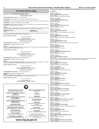 2                                                                        Diário Oficial do Estado de Pernambuco - Ministério Público Estadual                                                                               Recife, 21 de maio de 2010
                                                                                                                                        O EXMO. SR. CHEFE DE GABINETE, DR. WALDEMIR TAVARES DE ALBUQUERQUE FILHO, exarou os seguintes despachos:

                                    Procuradoria Geral da Justiça                                                                       Dia 19.05.2010:

                                                                                                                                        Expediente n.º: 088/10
Procurador Geral: Paulo Bartolomeu Rodrigues Varejão                                                                                    Processo n.º: 0017681-5/2010
                                                                                                                                        Requerente: MARIA LIZANDRA LIRA DE CARVALHO
                                                PORTARIA POR-PGJ N.º 655/2010                                                           Assunto: Solicitação
                                                                                                                                        Despacho: Encaminhe-se ao Tribunal de Contas do Estado.
O PROCURADOR-GERAL DE JUSTIÇA, no uso das suas atribuições,
                                                                                                                                        Expediente n.º: Of. nº 0458/10
CONSIDERANDO o disposto no artigo 21, § 6º da Lei Orgânica do Ministério Público de Pernambuco;                                         Processo n.º: 0017426-2/2010
                                                                                                                                        Requerente: OUVIDORIA DO MINISTÉRIO PÚBLICO
CONSIDERANDO o princípio da gestão administrativa participativa que rege a política administrativa da Procuradoria-Geral de Justiça;    Assunto: Encaminhamento
                                                                                                                                        Despacho: Ciente. Arquive-se.
CONSIDERANDO os princípios da economicidade, eficiência e razoabilidade;
                                                                                                                                        Expediente n.º: 034/10
CONSIDERANDO os critérios objetivos contidos na Resolução RES-PGJ n.º 005/2007, de 25.05.2007, alterada pelas Resoluções RES-           Processo n.º: 0017582-5/2010
PGJ n.º 008/07, de 23.08.2007, e 001/08, de 25.02.2008,                                                                                 Requerente: Mônica Sampaio Dum Gouveia Coutinho
                                                                                                                                        Assunto: Comunicações
RESOLVE:                                                                                                                                Despacho: Já providenciado, arquive-se.
I - Dispensar o Membro do Ministério Público, abaixo relacionado, do exercício das funções de Coordenador das Promotorias de Justiça
de Arcoverde, durante a licença para tratamento de saúde, pelo período de 01 (um) mês, a partir do dia 20.05.2010.                      Expediente n.º: 581/10
                                                                                                                                        Processo n.º: 0017589-3/2010
PROMOTORIA DE JUSTIÇA                                                        COORDENADOR                                                Requerente: LUCILA VAREJAO DIAS MARTINS
Arcoverde                                                                    Walkis Pacheco Sobreira                                    Assunto: Solicitação
                                                                                                                                        Despacho: À Assessoria Técnica em Matéria Administrativa para análise.
II - Determinar que seja suprimido o pagamento da indenização pelo exercício da função de coordenação prevista no inciso VI do artigo
61 da Lei Orgânica do Ministério Público de Pernambuco, no referido período.                                                            Expediente n.º: 028/10
                                                                                                                                        Processo n.º: 0020025-0/2010
Publique-se. Registre-se. Cumpra-se.                                                                                                    Requerente: FLAVIO ROBERTO FALCAO PEDROSA
                                                  Recife, em 20 de maio de 2010.                                                        Assunto: Solicitação
                                                                                                                                        Despacho: À Coordenadoria Ministerial de Gestão de Pessoas para informar.
                                                 Maria Helena Nunes Lyra
                                        PROCURADOR-GERAL DE JUSTIÇA, em exercício                                                       Expediente n.º: s/n/10
                                                                                                                                        Processo n.º: 0019334-2/2010
                                                PORTARIA POR-PGJ N.º 656/2.010                                                          Requerente: EPAMINONDAS RIBEIRO TAVARES
                                                                                                                                        Assunto: Solicitação
O PROCURADOR-GERAL DE JUSTIÇA, no uso das suas atribuições legais;                                                                      Despacho: Autorizo. À Coordenadoria Ministerial de Gestão de Pessoas para anotar.

CONSIDERANDO a necessidade e a conveniência do serviço,                                                                                 Expediente n.º: 081/10
                                                                                                                                        Processo n.º: 0019579-4/2010
RESOLVE:                                                                                                                                Requerente: JOAO ALVES DE ARAUJO
Designar o Bel. GUILHERME VIEIRA CASTRO, Promotor de Justiça de Pedra, de 1ª Entrância, para atuar na sessão do Tribunal do Júri        Assunto: Encaminhamento
da comarca de Arcoverde, a se realizar no dia 27.05.2010.                                                                               Despacho: À CMGP para anotar e arquivar.

Publique-se. Registre-se. Cumpra-se.                                                                                                    Expediente n.º: s/n/10
                                                                                                                                        Processo n.º: 0019581-6/2010
                                                  Recife, em 20 de maio de 2010.                                                        Requerente: ANA MARIA MOURA MARANHAO DA FONTE
                                                                                                                                        Assunto: Encaminhamento
                                                 Maria Helena Nunes Lyra                                                                Despacho: À CMGP para anotar e arquivar.
                                        PROCURADOR-GERAL DE JUSTIÇA, em exercício
                                                                                                                                        Expediente n.º: 081/10
                                                PORTARIA POR-PGJ N.º 657/2.010                                                          Processo n.º: 0020466-0/2010
                                                                                                                                        Requerente: AGUINALDO FENELON DE BARROS
O PROCURADOR-GERAL DE JUSTIÇA, no uso das suas atribuições legais;                                                                      Assunto: Ofícios
                                                                                                                                        Despacho: Conforme CI nº 080/2010, datada de 11.05.2010, que trata do assunto em tela, ou seja, diminuição gradual da diferença de
CONSIDERANDO a necessidade e a conveniência do serviço,                                                                                 entrância, encaminhe-se à Assessoria Técnica em Matéria Administrativa onde se encontra aquele expediente.

RESOLVE:                                                                                                                                Expediente n.º: 055/10
Dispensar o Bel. HODIR FLÁVIO GUERRA LEITÃO DE MELO, 2º Promotor de Justiça de Santa Cruz do Capibaribe, de 2ª Entrância,               Processo n.º: 0019546-7/2010
da designação atribuída através da Portaria PGJ nº 601/2.010, publicada no DOE de 05.05.2010.                                           Requerente: FERNANDO PORTELA RODRIGUES
                                                                                                                                        Assunto: Requerimento
Publique-se. Registre-se. Cumpra-se.                                                                                                    Despacho: À Corregedoria Geral do Ministério Público.
                                                  Recife, em 20 de maio de 2010.
                                                                                                                                        Expediente n.º: CI nº 026/2010
                                                Maria Helena Nunes Lyra                                                                 Processo n.º: 0017671-4/2010
                                       PROCURADORA-GERAL DE JUSTIÇA, em exercício                                                       Requerente: COMISSÃO DE AVALIAÇÃO
                                                                                                                                        Assunto: Encaminhamento
                                                PORTARIA POR-PGJ N.º 658/2.010                                                          Despacho: Já providenciado, à CMGP para anotar e arquivar.

O PROCURADOR-GERAL DE JUSTIÇA, no uso das suas atribuições legais;                                                                      Expediente n.º: 009/10
                                                                                                                                        Processo n.º: 0019544-5/2010
CONSIDERANDO a necessidade e a conveniência do serviço,                                                                                 Requerente: CLOVIS RAMOS SODRE DA MOTTA
RESOLVE:                                                                                                                                Assunto: Encaminhamento
Designar o Bel. FERNANDO PORTELA RODRIGUES, 4º Promotor de Justiça de Defesa da Cidadania de Caruaru, de 2ª Entrância, para             Despacho: À CMGP para anotar e arquivar.
atuar na sessão do Tribunal do Júri da comarca de Terra Nova, a se realizar no dia 26.05.2010.
                                                                                                                                        Expediente n.º: 107/10
Publique-se. Registre-se. Cumpra-se.                                                                                                    Processo n.º: 0019199-2/2010
                                                  Recife, em 20 de maio de 2010.                                                        Requerente: HUMBERTO DA SILVA GRACA
                                                                                                                                        Assunto: Encaminhamento
                                                 Maria Helena Nunes Lyra                                                                Despacho: À CMGP para anotar e arquivar.
                                        PROCURADOR-GERAL DE JUSTIÇA, em exercício
                                                                                                                                        Expediente n.º: 013/10
                                                                                                                                        Processo n.º: 0019024-7/2010
                                                                                                                                        Requerente: AUREA ROSANE VIEIRA V. DE ANDRADE
                                                                                                                                        Assunto: Encaminhamento
                                                                                                                                        Despacho: Cientificado o Exmo. Sr. Procurador-Geral de Justiça, arquive-se.

                                                                                                                                        Expediente n.º: 027/10
                                                                                                                                        Processo n.º: 0019011-3/2010
                                                                                                                                        Requerente: PAULA CATHERINE DE LIRA AZIZ ISMAIL
                                                                                                                                        Assunto: Comunicações
             PROCURADOR-GERAL DE JUSTIÇA                                 ASSESSOR DE COMUNICAÇÃO SOCIAL
                                                                                                                                        Despacho: Ao Conselho Superior do Ministério Público.
              Paulo Bartolomeu Rodrigues Varejão                                  Jaques Cerqueira
                                                                                                                                        Expediente n.º: 155/10
        SUBPROCURADOR-GERAL EM ASSUNTOS                                                    EDITOR                                       Processo n.º: 0018986-5/2010
                     JURÍDICOS                                                           André Santana                                  Requerente: PAULO HENRIQUE QUEIROZ FIGUEIREDO
                Itabira de Brito Filho                                                                                                  Assunto: Encaminhamento
                                                                                                                                        Despacho: À CMGP para anotar e arquivar.
                                                                                       JORNALISTAS
       SUBPROCURADORA-GERAL EM ASSUNTOS                                  Giselly Veras, Renata Beltrão e Elias Roma                     Expediente n.º: 029/10
                 INSTITUCIONAIS                                                                                                         Processo n.º: 0019244-2/2010
              Maria Helena Nunes Lyra                                               RELAÇÕES PÚBLICAS                                   Requerente: ROSEMILLY POLLYANA OLIVEIRA DE S. CARVALHO
                                                                                                                                        Assunto: Encaminhamento
       SUBPROCURADORA-GERAL EM ASSUNTOS                                               Evângela Andrade
                                                                                                                                        Despacho: Ao Conselho Superior do Ministério Público.
                ADMINISTRATIVOS
               Gerusa Torres de Lima                                                   ESTAGIÁRIOS                                      Expediente n.º: 321/10
                                                                         José Santana, José Pacífico e Jonas Lucas                      Processo n.º: 0019219-4/2010
                  CORREGEDORA-GERAL                                                     (Jornalismo)                                    Requerente: KIVIA ROBERTA DE SOUZA RIBEIRO
                                                                                                                                        Assunto: Encaminhamento
         Luciana Marinho Martins Mota e Albuquerque                            Héber Brandão (Publicidade)
                                                                                                                                        Despacho: À CMGP para informar face teor da Instrução Normativa 007/02.
          CORREGEDORA-GERAL SUBSTITUTA                                              PUBLICITÁRIOS                                       Expediente n.º: 103/10
        Maria Bernadete Martins de Azevedo Figueiroa                        Leonardo Martins e Andréa Corradini                         Processo n.º: 0019875-3/2010
                                                                                                                                        Requerente: STANLEY ARAUJO CORREA
                    SECRETÁRIO-GERAL                                                                                                    Assunto: Encaminhamento
                                                                                      DIAGRAMAÇÃO
                  Aguinaldo Fenelon de Barros                                                                                           Despacho: Ao Conselho Superior do Ministério Público.
                                                                       Giselly Veras, Renata Beltrão e André Santana
                  CHEFE DE GABINETE                                                                                                     Expediente n.º: OF N° 177/2010
            Waldemir Tavares de Albuquerque Filho                               Rua do Imperador D. Pedro II, 473,                      Processo n.º: 0019915-7/2010
                                                                            Ed. Roberto Lyra, Santo Antônio, Recife-PE                  Requerente: ESCOLA SUPERIOR DO MINISTÉRIO PÚBLICO
                                                                                                                                        Assunto: Solicitação
              COORDENADOR DE GABINETE                                 CEP. 50.010-240 fone 3303-1259 / 1279 - fax 3419 7160
                                                                                                                                        Despacho: Já providenciado, arquive-se.
          Fernando Antônio Carvalho Ribeiro Pessoa                                   imprensa@mp.pe.gov.br
                                                                                                                                        Expediente n.º: 393/10

                                   www.mp.pe.gov.br
                                                                                                                                        Processo n.º: 0019978-7/2010
                                                                                                                                        Requerente: ROBERTO BURLAMAQUE CATUNDA SOBRINHO
                                                                                                                                        Assunto: Encaminhamento
                                                                                                                                        Despacho: Encaminhe-se à Assessoria Técnica em Matéria Criminal.
 