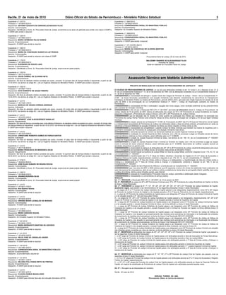 Recife, 21 de maio de 2010                                                 Diário Oficial do Estado de Pernambuco - Ministério Público Estadual                                                                                                                                    3
Expediente n.º: 037/10                                                                                                                     Expediente n.º: 0697/2010
Processo n.º: 0019976-5/2010                                                                                                               Processo n.º: 0019822-4/2010
Requerente: ANTONIO AUGUSTO DE ARROXELAS MACEDO FILHO                                                                                      Requerente: CORREGEDORIA GERAL DO MINISTÉRIO PÚBLICO
Assunto: Comunicações                                                                                                                      Assunto: Encaminhamento
Despacho: Cientificado o Exmo. Sr. Procurador-Geral de Justiça, encaminhe-se ao apoio do gabinete para anotar com cópia à CGMP e           Despacho: Ao Conselho Superior do Ministério Público.
à CMGP para anotar e arquivar.
                                                                                                                                           Expediente n.º: 0692/2010
Expediente n.º: 004/10                                                                                                                     Processo n.º: 0019824-6/2010
Processo n.º: 0019962-0/2010                                                                                                               Requerente: CORREGEDORIA GERAL DO MINISTÉRIO PÚBLICO
Requerente: MARIO GERMANO PALHA RAMOS                                                                                                      Assunto: Encaminhamento
Assunto: Encaminhamento                                                                                                                    Despacho: À CMGP para anotar e arquivar.
Despacho: À CMGP para anotar e arquivar.
                                                                                                                                           Expediente n.º: OF COORD 402/10
                                                                                                                                           Processo n.º: 0019916-8/2010
Expediente n.º: 060/10
                                                                                                                                           Requerente: MARIA DA CONCEICAO DE OLIVEIRA MARTINS
Processo n.º: 0019958-5/2010                                                                                                               Assunto: Comunicações
Requerente: MARIA DA CONCEIÇÃO NUNES DA LUZ PESSOA                                                                                         Despacho: À CMGP para anotar e arquivar.
Assunto: Comunicações
Despacho: À CMGP para anotar e arquivar com cópia à CGMP.                                                                                                                            Procuradoria-Geral de Justiça, 20 de maio de 2010.

Expediente n.º: 172/10                                                                                                                                                               WALDEMIR TAVARES DE ALBUQUERQUE FILHO
Processo n.º: 0019959-6/2010                                                                                                                                                                       Promotor de Justiça
Requerente: ELEONORA DE SOUZA LUNA                                                                                                                                                   Chefe de Gabinete do Procurador-Geral de Justiça
Assunto: Encaminhamento
Despacho: Cientificado o Exmo. Sr. Procurador-Geral de Justiça, arquive-se em pasta própria.

Expediente n.º: 337/10
Processo n.º: 0017312-5/2010
Requerente: DALVA CABRAL DE OLIVEIRA NETA
Assunto: Encaminhamento                                                                                                                                      Assessoria Técnica em Matéria Administrativa
Despacho: Em face do atestado médico acostado aos autos, concedo 15 (quinze) dias de licença-médica à requerente, a partir do dia
27.04.2010, nos termos do artigo 64, I, da Lei Orgânica Estadual do Ministério Público. À CMGP para anotar e arquivar.
                                                                                                                                                               PROJETO DE RESOLUÇÃO DO COLÉGIO DE PROCURADORES DE JUSTIÇA Nº.                              /2010
Expediente n.º: 302/10
Processo n.º: 0016927-7/2010
                                                                                                                                           O COLÉGIO DE PROCURADORES DE JUSTIÇA, no uso de suas atribuições contidas no art. 12, inciso II, c/c o disposto no art. 21, §
Requerente: KIVIA ROBERTA DE SOUZA RIBEIRO
                                                                                                                                           3º, da Lei Complementar Estadual nº. 12, de 27 de dezembro de 1994, com as alterações constantes na Lei Complementar Estadual nº.
Assunto: Encaminhamento
                                                                                                                                           21, de 28 de dezembro de 1998;
Despacho: Em face do atestado médico acostado aos autos, concedo 15 (quinze) dias de licença-médica à requerente, a partir do dia
                                                                                                                                           CONSIDERANDO a necessidade de adequar o Quadro Geral dos Cargos de Promotor de Justiça – Anexo I da Lei Complementar nº.
14.04.2010, nos termos do artigo 64, I, da Lei Orgânica Estadual do Ministério Público. À CMGP para anotar e arquivar.
                                                                                                                                           21/98 – às atuais demandas, possibilitando uma atuação ministerial mais eficiente, notadamente em decorrência do Planejamento
                                                                                                                                           Estratégico do Ministério Público do Estado de Pernambuco, período 2009 a 2012, aprovado pelo Órgão Especial em sessão de 20 de
Expediente n.º: s/n/10                                                                                                                     julho de 2009, e da promulgação da Lei Complementar Estadual nº. 100/07 – Código de Organização Judiciária do Estado de
Processo n.º: 0017209-1/2010                                                                                                               Pernambuco;
Requerente: MARILEA DE SOUZA CORREIA ANDRADE                                                                                               CONSIDERANDO a necessidade de fixar a ordenação e atuação dos novos cargos, como condição preliminar ao seu preenchimento
Assunto: Solicitação                                                                                                                       pelo processo de remoção voluntária;
Despacho: Em face do atestado médico acostado aos autos, concedo 20 (vinte) dias de licença-médica à requerente, a partir do dia           CONSIDERANDO o fato de que a Resolução RES-CPJ nº. 001/2007, aprovada ad referendum desse E. Colégio de Procuradores de
26.04.2010, nos termos do artigo 64, I, da Lei Orgânica Estadual do Ministério Público. À CMGP para anotar e arquivar.                     Justiça, datada de 10 de janeiro de 2007, alterou as atribuições dos cargos de 15º e 16º Promotores de Justiça Substitutos da Capital,
                                                                                                                                           passando a integrarem a Promotoria de Justiça Criminal, como 45º e 46º Promotores de Justiça Criminal;
Expediente n.º: s/n/10                                                                                                                     CONSIDERANDO que tal alteração não foi levada em conta quando da publicação dos Editais que resultaram na promoção dos
Processo n.º: 0015753-3/2010                                                                                                               Promotores de Justiça Shirley Patriota Leite e Maurílio Sérgio da Silva, devendo tal situação ser corrigida, a fim de que sejam evitadas
Requerente: HERBERT JOSE ALBUQUERQUE RAMALHO                                                                                               injustiças;
Assunto: Requerimento                                                                                                                      CONSIDERANDO a criação, através da Lei Estadual nº. 13.209, de 19 de janeiro de 2007, das 3ª e 4ª Varas do Tribunal do Júri da Capital
Despacho: Em face da licença concedida pela Junta Médica Estadual e do atestado médico acostado aos autos, concedo 30 (trinta) dias        e a indispensável necessidade de Promotorias de Justiça com atribuições afetas a ditas serventias judiciais, principalmente em razão da
de licença-médica ao requerente, a partir do dia 16.04.2010, nos termos do artigo 64, I, da Lei Orgânica Estadual do Ministério Público.   relevância e imprescindibilidade da atuação ministerial nos feitos que dizem respeito a crimes contra a vida;
À CMGP para anotar e arquivar.                                                                                                             CONSIDERANDO a necessidade de compatibilizar o grande número de feitos criminais que tramitam na Central de Inquéritos com o
                                                                                                                                           quantitativo necessário de Promotores de Justiça para uma atuação ministerial mais eficaz;
Expediente n.º: s/n/10                                                                                                                     CONSIDERANDO o relevante aumento do número de demandas relativas ao Juizado Especial Criminal da Capital;
Processo n.º: 0017275-4/2010                                                                                                               CONSIDERANDO a instalação do Juizado Especial do Meio Ambiente, com o fito de processar e julgar as infrações penais de menor
Requerente: CHRISTIANE ROBERTA GOMES DE FARIAS SANTOS                                                                                      potencial ofensivo relativas ao meio ambiente, assim definidas pela Lei nº. 9.099/95;
Assunto: Solicitação                                                                                                                       CONSIDERANDO a criação do Juizado Especial Criminal do Idoso, nos termos do art. 180, VII, da Lei Complementar nº. 100/2007
Despacho: Em face do atestado médico acostado aos autos, concedo 10 (dez) dias de licença-médica à requerente, a partir do dia             (Código de Organização Judiciária);
27.04.2010, nos termos do artigo 64, I, da Lei Orgânica Estadual do Ministério Público. À CMGP para anotar e arquivar.                     CONSIDERANDO a criação do Juizado Especial Cível e Criminal do Torcedor da Capital, com o fito de processar e julgar as causas
                                                                                                                                           cíveis e criminais de menor potencial ofensivo, assim definidas pela Lei nº. 9.099/95, decorrentes de conflitos surgidos durante as
Expediente n.º: s/n/10                                                                                                                     atividades desportivas de grande porte;
Processo n.º: 0017126-8/2010                                                                                                               CONSIDERANDO a necessidade de adequar as atribuições dos 22º, 35º e 36º Promotores de Justiça, atualmente designados para atuar
Requerente: MARIA FRANCISCA DE MENDONCA SILVA                                                                                              junto à Corregedoria da Secretaria de Defesa Social, às funções institucionais do Ministério Público;
Assunto: Requerimento                                                                                                                      CONSIDERANDO a transformação da Auditoria da Justiça Militar em Vara da Justiça Militar, conforme o disposto no art. 175, XV, “b”, da
Despacho: Em face do atestado médico acostado aos autos, concedo 15 (quinze) dias de licença-médica à requerente, a partir do dia          Lei Complementar nº. 100/2007;
26.04.2010, nos termos do artigo 64, I, da Lei Orgânica Estadual do Ministério Público. À CMGP para anotar e arquivar.                     CONSIDERANDO a transformação das 1ª e 2ª Varas de Órfãos, Interditos e Ausentes da Capital em 4ª e 5ª Varas de Sucessões e
                                                                                                                                           Registros Públicos da Capital, respectivamente, conforme o disposto no art. 175, XV, “a”, da Lei Complementar nº. 100/2007;
Expediente n.º: 018/10                                                                                                                     CONSIDERANDO a criação da 2ª Vara de Crimes contra a Criança e o Adolescente e a transformação da Vara de Crimes contra a
Processo n.º: 0020033-8/2010                                                                                                               Criança e o Adolescente em 1º Vara de Crimes contra a Criança e o Adolescente, conforme o disposto no art. 180, II, da Lei
Requerente: JOSE ELIAS DUBARD DE MOURA ROCHA                                                                                               Complementar nº. 100/2007;
Assunto: Comunicações                                                                                                                      CONSIDERANDO a criação da Vara Regional da Infância e Juventude pela Lei Complementar nº. 100/2007;
Despacho: Cientificado o Exmo. Sr. Procurador-Geral de Justiça, arquive-se em pasta própria eletrônica.                                    CONSIDERANDO que, nos anos de 2007 a 2009 estima-se que 45 (quarenta e cinco) mil crimes de estelionato foram praticados via
                                                                                                                                           rede internacional de computadores, além de ser pública e notória a existência de vários sites de pornografia infantil, pedofilia, bem como
Expediente n.º: 009/10                                                                                                                     a prática de bullying, dentre outras infrações penais, pela internet;
Processo n.º: 0019838-2/2010                                                                                                               CONSIDERANDO a proposta do Excelentíssimo Procurador-Geral de Justiça, submetida à deliberação deste Colegiado;
Requerente: JEANNE BEZERRA SILVA                                                                                                           CONSIDERANDO a necessidade e a conveniência do serviço público.
Assunto: Comunicações                                                                                                                      RESOLVE:
Despacho: Cientificado o Exmo. Sr. Procurador-Geral de Justiça, arquive-se em pasta própria.                                               Art. 1º – REVOGAR a Resolução RES-CPJ nº. 001/2007, de 10 de janeiro de 2007.
                                                                                                                                           Art. 2º - RENOMEAR os cargos de 45º e 46º Promotores Criminais para 15º e 16º Promotores de Justiça Substitutos da Capital, na forma
Expediente n.º: s/n/10                                                                                                                     do Anexo I desta Resolução.
Processo n.º: 0019231-7/2010                                                                                                               Art. 3º - RENOMEAR os cargos de 6º, 7º, 12º, 18º, 20º, 23º, 28º, 29º, 30º, 31º, 40º e 41º Promotor de Justiça Substituto da Capital,
Requerente: Ana Queiroz Santos                                                                                                             atualmente vagos, que passam a ser denominados e ter as seguintes atribuições (Anexo II desta Resolução):
Assunto: Comunicações                                                                                                                      I – os cargos de 6º e 7º Promotor de Justiça Substituto da Capital passam a ser designados, respectivamente, como 45º e 46º cargos
Despacho: À CMGP para anotar e arquivar.                                                                                                   de Promotor de Justiça Criminal da Capital e a ter atuação perante a 3ª e 4ª Vara do Tribunal do Júri da Capital, respectivamente;
                                                                                                                                           II – o cargo de 12º Promotor de Justiça Substituto da Capital passa a ser designado 47º cargo de Promotor de Justiça Criminal da Capital
Expediente n.º: s/n/10                                                                                                                     e a ter atuação perante a 2ª Vara de Execuções Penais;
Processo n.º: 0019220-5/2010                                                                                                               III – os cargos de 18º, 20º e 23º Promotor de Justiça Substituto da Capital passam a ser designados, respectivamente, 48º, 49º e 50º
Requerente: VIRGINIA BIVAR LEOBALDO DE MORAES                                                                                              cargos de Promotor de Justiça Criminal da Capital e a ter atuação perante a Central de Inquéritos da Capital;
Assunto: Comunicações                                                                                                                      IV - o cargo de 28º Promotor de Justiça Substituto da Capital passa a ser designado como 51º Promotor de Justiça Criminal da Capital
Despacho: À CMGP para anotar e arquivar.                                                                                                   e a ter atuação perante o Juizado Especial Criminal do Idoso, na forma definida no Anexo V desta Resolução;
                                                                                                                                           V – o cargo de 29º Promotor de Justiça Substituto da Capital passa a ser designado como 38º Promotor de Justiça de Defesa da
                                                                                                                                           Cidadania da Capital e a ter atuação perante o Juizado Especial Cível e Criminal do Torcedor da Capital, na forma definida Anexo VI
Expediente n.º: 218/10
                                                                                                                                           desta Resolução;
Processo n.º: 0018999-0/2010
                                                                                                                                           VI – o cargo de 30º Promotor de Justiça Substituto da Capital passa a ser designado como 39º Promotor de Justiça de Defesa da
Requerente: IRENE CARDOSO SOUSA
                                                                                                                                           Cidadania da Capital e a ter atuação no acompanhamento das medidas sócio-educativas de internação e na fiscalização de entidades
Assunto: Comunicações
                                                                                                                                           de cumprimento de medidas sócio-educativas, na forma do Anexo II da Resolução RES-CPJ 005/2005;
Despacho: Ao Conselho Superior do Ministério Público.
                                                                                                                                           VII - o cargo de 31º Promotor de Justiça Substituto da Capital passa a ser designado como 40º Promotor de Justiça de Defesa da
                                                                                                                                           Cidadania da Capital e a ter atuação no acompanhamento das medidas sócio-educativas de internação e na fiscalização de entidades
Expediente n.º: 621/2010
                                                                                                                                           de cumprimento de medidas sócio-educativas, na forma do Anexo II da Resolução RES-CPJ 005/2005;
Processo n.º: 0019450-1/2010
                                                                                                                                           VIII - o cargo de 40º Promotor de Justiça Substituto da Capital passa a ser designado como 41º Promotor de Justiça de Defesa da
Requerente: MARIA BERNADETE MARTINS DE AZEVEDO                                                                                             Cidadania da Capital e a ter atuação perante o Juizado Especial do Meio Ambiente, na forma do Anexo VII;
Assunto: Encaminhamento                                                                                                                    IX - o cargo de 41º Promotor de Justiça Substituto da Capital passa a ser designado como 52º Promotor de Justiça Criminal com atuação
Despacho: À CMGP para anotar e arquivar.                                                                                                   nas infrações penais cometidas por meio da internet, na forma definida no Anexo VIII desta Resolução.
                                                                                                                                           Art. 4º - MODIFICAR as atribuições dos cargos de 20º, 22º, 24º, 35º, 36º e 43º Promotor de Justiça Criminal da Capital, que passam a
Expediente n.º: s/n 2010                                                                                                                   ser as seguintes (Anexo III desta Resolução):
Processo n.º: 0019530-0/2010                                                                                                               I – o 20º cargo de Promotor de Justiça Criminal da Capital passa a ter atribuições perante a Vara de Execuções de Penas Alternativas;
Requerente: HELIO JOSE DE CARVALHO XAVIER                                                                                                  II – o 22º cargo de Promotor de Justiça Criminal da Capital passa a ter atribuições perante a Vara da Justiça Militar;
Assunto: Encaminhamento                                                                                                                    III – o 24º cargo de Promotor de Justiça Criminal da Capital passa a ter atribuições perante a 1ª Vara de Crimes contra a Criança e o
Despacho: À CMGP para anotar e arquivar.                                                                                                   Adolescente da Capital;
                                                                                                                                           IV - o 35º cargo de Promotor de Justiça Criminal da Capital passa a ter atribuições perante a Central de Inquéritos da Capital;
Expediente n.º: 051/2010                                                                                                                   V – o 36º cargo de Promotor de Justiça Criminal da Capital passa a ter atribuições perante o 1º Juizado Especial Criminal da Capital;
Processo n.º: 0017987-5/2010                                                                                                               VI – o 43º cargo de Promotor de Justiça Criminal da Capital passa a ter atribuições perante a 2ª Vara de Crimes contra a Criança e o
Requerente: CORREGEDORIA GERAL DO MINISTÉRIO PÚBLICO                                                                                       Adolescente da Capital.
Assunto: Encaminhamento
Despacho: Já providenciado, arquive-se.                                                                                                    Art. 5º - MODIFICAR as atribuições dos cargos de 3º, 14º, 19º, 21º e 28ª Promotor de Justiça Cível da Capital, que passam a ser as
                                                                                                                                           seguintes (Anexo IV desta Resolução):
Expediente n.º: s/n 2010                                                                                                                   I - o 3º e o 14º cargos de Promotor de Justiça Cível da Capital passam a ter atribuições perante as 5ª e 4ª Varas de Sucessões e Registro
Processo n.º: 0019531-1/2010                                                                                                               Público da Capital, respectivamente;
Requerente: HELOISA POLLYANNA BRITO DE FREITAS                                                                                             II – o 19º, 21º e 28º cargos de Promotor de Justiça Cível da Capital passam a ter atribuições perante as Varas da Fazenda Pública da
Assunto: Encaminhamento                                                                                                                    Capital, em regime de substituição às Promotorias de Justiça Cível da Capital com atribuições perante àquelas varas.
Despacho: À CMGP para anotar e arquivar.
                                                                                                                                           Art. 6º – Revogam-se as disposições em contrário.
Expediente n.º: s/n/10
Processo n.º: 0019354-4/2010                                                                                                               Recife, 20 maio de 2010.
Requerente: CLAUDIA RAMOS MAGALHAES
Assunto: Encaminhamento                                                                                                                                                                        GERUSA TORRES DE LIMA
Despacho: À CMGP para informar face teor da Instrução Normativa 007/02.                                                                                                                  PROCURADORA -GERAL DE JUSTIÇA EM EXERCÍCIO
 