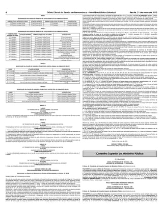 4                                                                                               Diário Oficial do Estado de Pernambuco - Ministério Público Estadual                                                                                        Recife, 21 de maio de 2010
                                                                                ANEXO I                                                                             A Procuradoria Geral de Justiça propõe a revogação da Resolução RES-CPJ nº. 001/2007, aprovada ad referendum desse E. Colégio
                                                                                                                                                                    de Procuradores de Justiça, datado de 10 de janeiro de 2007, que alterou as atribuições dos cargos de 15º e 16º Promotores de Justiça
                              REDESIGNAÇÃO DOS CARGOS DE PROMOTOR DE JUSTIÇA SUBSTITUTO DA COMARCA DO RECIFE                                                        Substitutos da Capital, passando a integrarem a Promotoria de Justiça Criminal, como 45º e 46º Promotores de Justiça Criminal.
                                                                                                                                                                    Ora, tal alteração não foi levada em conta quando da publicação dos Editais que resultaram na promoção dos Promotores de Justiça
     NOMENCLATURA ANTERIOR DO CARGO                       ATUAÇÃO ANTERIOR                NOMENCLATURA ATUAL DO CARGO                        ATUAÇÃO ATUAL          Shirley Patriota Leite e Maurílio Sérgio da Silva, devendo tal situação ser corrigida, a fim de que sejam evitadas quaisquer dificuldades
        45º Promotor de Justiça Criminal                  3ª Vara Privativa do Júri              15º PJ Substituto                          Promotoria Substituta   posteriores.
                                                                                                                                                                    A Procuradoria Geral de Justiça pretende aproveitar esta oportunidade para modificar as atribuições dos cargos de Promotores de Justiça
        46º Promotor de Justiça Criminal                  4ª Vara Privativa do Júri              16º PJ Substituto                          Promotoria Substituta   que atuam perante a Corregedoria da Secretaria de Defesa Social a pretexto do exercício de controle externo da atividade policial, nos
                                                                                                                                                                    termos da Lei Estadual nº. 11.929/01.
                                                                                ANEXO II                                                                            Nesse caso, o problema consiste no fato de que tal atuação dos promotores revela-se estranha às atribuições do Ministério Público, pois
                                                                                                                                                                    está resumida à emissão de pareceres em processos administrativos que tramitam naquele órgão, não possuindo tal pronunciamento
                              REDESIGNAÇÃO DOS CARGOS DE PROMOTOR DE JUSTIÇA SUBSTITUTO DA COMARCA DO RECIFE                                                        qualquer força vinculante.
                                                                                                                                                                    É de se notar que os Promotores de Justiça Eva Regina de Albuquerque Brasil e José Roberto da Silva remeteram a esse órgão
      NOMENCLATURA                                                                                                                                                  colegiado proposta de projeto de lei que altera a redação da Lei Estadual nº. 11.929/01 (processo CPJ nº. 001/2007), tamanha a
                                 ATUAÇÃO ANTERIOR                NOMENCLATURA ATUAL DO CARGO                                   ATUAÇÃO ATUAL
    ANTERIOR DO CARGO                                                                                                                                               impertinência de seus dispositivos com o mister constitucional do Parquet.
        6º PJ Substituto          Promotoria Substituta             45º Promotor de Justiça Criminal                          3ª Vara Privativa do Júri             Registre-se, porém, que a Lei Estadual nº. 11.929/01 trata de órgão pertencente à Administração Direta, cuja iniciativa para deflagrar
        7º PJ Substituto          Promotoria Substituta             46º Promotor de Justiça Criminal                          4ª Vara Privativa do Júri             projeto de lei que regulamente a sua organização é exclusiva do Chefe do Poder Executivo, não havendo como o Ministério Público tomar
                                                                                                                                                                    a iniciativa de modificá-la, tendo em vista a sua ilegitimidade para tanto.
       12º PJ Substituto          Promotoria Substituta             47º Promotor de Justiça Criminal                       2ª Vara de Execuções Penais              Observe-se, ainda, que não haveria como viabilizar uma iniciativa conjunta com o representante do Poder Executivo, haja vista o óbice
       18º PJ Substituto          Promotoria Substituta             48º Promotor de Justiça Criminal                           Central de Inquéritos                formal da exigência de lei complementar para tratar tanto do exercício de controle externo da atividade policial como das atribuições do
        20º PJ Substituto         Promotoria Substituta             49º Promotor de Justiça Criminal                         Central de Inquéritos                  Ministério Público, nos termos do art. 128, § 5º, e art. 129, VII, da Constituição Federal.
                                                                                                                                                                    Por tudo isso, pode-se dizer que, no que tange à descrição da atuação ministerial, a Lei Estadual nº. 11.929/01 padece de insanável vício
        23º PJ Substituto         Promotoria Substituta            50ª Promotoria de Justiça Criminal                        Central de Inquéritos                  de inconstitucionalidade. Esse entendimento também é compartilhado pelo Poder Executivo, que inclusive já minutou projeto de lei que
        28º PJ Substituto         Promotoria Substituta            51º Promotoria de Justiça Criminal                 Juizado Especial Criminal do Idoso            pretende modificar os dispositivos que tratam da atuação ministerial.
        29º PJ Substituto         Promotoria Substituta          38º Promotoria de Defesa da Cidadania          Juizado Especial Cível e Criminal do Torcedor       Em caso de aprovação daquele projeto de lei, prever-se-á genericamente a possibilidade de membros do Ministério Público
                                                                                                                                                                    acompanharem, consultarem ou requisitarem diligências relativas a processos administrativos disciplinares, bem como a necessidade de
        30º PJ Substituto         Promotoria Substituta          39º Promotoria de Defesa da Cidadania              Vara Regional da Infância e Juventude
                                                                                                                                                                    remessa ao Parquet de cópias de autos ou documentos que contenham indícios da prática de crime. Vê-se, portanto, que a redação
                                                                                                                                Vara Regional                       pleiteada não traz nada que inove as atribuições ministeriais.
        31º PJ Substituto         Promotoria Substituta          40º Promotoria de Defesa da Cidadania
                                                                                                                           da Infância e Juventude                  Assim sendo, as atribuições dos três promotores que atuam perante a Corregedoria da Secretaria de Defesa Social devem ser
        40º PJ Substituto         Promotoria Substituta          41º Promotoria de Defesa da Cidadania               Juizado Especial do Meio Ambiente              modificadas para adequá-las às funções institucionais do Ministério Público.
                                                                                                             Promotoria Criminal com atuação nas infrações penais   A Procuradoria Geral de Justiça também pretende criar a Promotoria de Justiça com atribuição nas infrações penais praticadas via
        41º PJ Substituto         Promotoria Substituta            52º Promotoria de Justiça Criminal                                                               internet, haja vista que, nos anos de 2007 a 2009, estima-se que 45 (quarenta e cinco) mil crimes de estelionato foram praticados via
                                                                                                                            praticadas via internet
                                                                                                                                                                    rede internacional de computadores, além de ser pública e notória a existência de vários sites de pornografia infantil, pedofilia, bem como
                                                                                                                                                                    a prática de bullying, dentre outras infrações infrações penais pela internet.
                                                                                ANEXO III
                                                                                                                                                                    Ao todo, a presente proposta de resolução pretende transformar as atribuições de 14 (catorze) cargos de Promotor de Justiça Substituto
                                                                                                                                                                    da Capital, bem como modificar as atribuições de 06 (seis) cargos de Promotor de Justiça Criminal da Capital e de 05 (cinco) cargos de
                        MODIFICAÇÃO DA ATUAÇÃO DE CARGOS DE PROMOTOR DE JUSTIÇA CRIMINAL DA COMARCA DO RECIFE
                                                                                                                                                                    Promotor de Justiça Cível da Capital.
                                                                                                                                                                    No que tange às atribuições dos cargos de Promotor de Justiça Substituto, teremos:
       CARGO                                        ATUAÇÃO ANTERIOR                                                           ATUAÇÃO ATUAL                        Art. 2º - RENOMEAR os cargos de 45º e 46º Promotores Criminais para 15º e 16º Promotores de Justiça Substitutos da Capital, na forma
    20º PJ Criminal                                 Vara de Execuções Penais                                      Vara de Execuções de Penas Alternativas           do Anexo I desta Resolução.
    22º PJ Criminal   Auditoria da Justiça Militar Estadual e Corregedoria da Secretaria de Defesa Social              Vara da Justiça Militar Estadual             Art. 3º - RENOMEAR os cargos de 6º, 7º, 12º, 18º, 20º, 23º, 28º, 29º, 30º, 31º, 40º e 41º Promotor de Justiça Substituto da Capital,
                                                                                                            1ª Vara de Crimes contra a Criança e o Adolescente da   atualmente vagos, que passam a ser denominados e ter as seguintes atribuições (Anexo II desta Resolução):
    24º PJ Criminal               Vara de Crimes contra a Criança e o Adolescente da Capital                                                                        I – os cargos de 6º e 7º Promotor de Justiça Substituto da Capital passam a ser designados, respectivamente, como 45º e 46º cargos
                                                                                                                                   Capital
                                                                                                                                                                    de Promotor de Justiça Criminal da Capital e a ter atuação perante a 3ª e 4ª Vara do Tribunal do Júri da Capital, respectivamente;
    35º PJ Criminal                      Corregedoria da Secretaria de Defesa Social                                         Central de Inquéritos                  II – o cargo de 12º Promotor de Justiça Substituto da Capital passa a ser designado 47º cargo de Promotor de Justiça Criminal da Capital
    36º PJ Criminal                      Corregedoria da Secretaria de Defesa Social                                     1º Juizado Especial Criminal               e a ter atuação perante a 2ª Vara de Execuções Penais;
                                                                                                            2ª Vara de Crimes contra a Criança e o Adolescente da   III – os cargos de 18º, 20º e 23º Promotor de Justiça Substituto da Capital passam a ser designados, respectivamente, 48º, 49º e 50º
    43º PJ Criminal               Vara de Crimes contra a Criança e o Adolescente da Capital                                                                        cargos de Promotor de Justiça Criminal da Capital e a ter atuação perante a Central de Inquéritos da Capital;
                                                                                                                                   Capital
                                                                                                                                                                    IV - o cargo de 28º Promotor de Justiça Substituto da Capital passa a ser designado como 51º Promotor de Justiça Criminal da Capital
                                                                                                                                                                    e a ter atuação perante o Juizado Especial Criminal do Idoso, na forma definida no Anexo V desta Resolução;
                                                                                ANEXO IV                                                                            V – o cargo de 29º Promotor de Justiça Substituto da Capital passa a ser designado como 38º Promotor de Justiça de Defesa da
                                                                                                                                                                    Cidadania da Capital e a ter atuação perante o Juizado Especial Cível e Criminal do Torcedor da Capital, na forma definida Anexo VI
                            MODIFICAÇÃO DA ATUAÇÃO DE CARGOS DE PROMOTOR DE JUSTIÇA CÍVEL DA COMARCA DO RECIFE                                                      desta Resolução;
                                                                                                                                                                    VI – o cargo de 30º Promotor de Justiça Substituto da Capital passa a ser designado como 39º Promotor de Justiça de Defesa da
       CARGO                                         ATUAÇÃO ANTERIOR                                                          ATUAÇÃO ATUAL                        Cidadania da Capital e a ter atuação no acompanhamento das medidas sócio-educativas de internação e na fiscalização de entidades
      3º PJ Cível                            2ª Vara de Órfãos, Interditos e Ausentes                               5ª Vara de Sucessões e Registros Públicos       de cumprimento de medidas sócio-educativas, na forma do Anexo II da Resolução RES-CPJ 005/2005;
     14º PJ Cível                            1ª Vara de Órfãos, Interditos e Ausentes                               4ª Vara de Sucessões e Registros Públicos       VII - o cargo de 31º Promotor de Justiça Substituto da Capital passa a ser designado como 40º Promotor de Justiça de Defesa da
                                                                                                                                                                    Cidadania da Capital e a ter atuação no acompanhamento das medidas sócio-educativas de internação e na fiscalização de entidades
     19º PJ Cível                                  1ª Vara da Fazenda Pública                                        Varas da Fazenda Pública (substituição)        de cumprimento de medidas sócio-educativas, na forma do Anexo II da Resolução RES-CPJ 005/2005;
     21º PJ Cível                                  3ª Vara da Fazenda Pública                                        Varas da Fazenda Pública (substituição)        VIII - o cargo de 40º Promotor de Justiça Substituto da Capital passa a ser designado como 41º Promotor de Justiça de Defesa da
     28º PJ Cível                    4ª Vara Tributária da Administração Pública Municipal                           Varas da Fazenda Pública (substituição)        Cidadania da Capital e a ter atuação perante o Juizado Especial do Meio Ambiente, na forma do Anexo VII;
                                                                                                                                                                    IX - o cargo de 41º Promotor de Justiça Substituto da Capital passa a ser designado como 52º Promotor de Justiça Criminal com atuação
                                                                                                                                                                    nas infrações penais cometidas por meio da internet, na forma definida no Anexo VIII desta Resolução.
                                                                              ANEXO V                                                                               Quanto aos cargos de Promotor de Justiça Criminal que terão suas atribuições modificadas, teremos:
                                                                                                                                                                    Art. 4º - MODIFICAR as atribuições dos cargos de 20º, 22º, 24º, 35º, 36º e 43º Promotor de Justiça Criminal da Capital, que passam a
                                                               CARGO                                                                                                ser as seguintes (Anexo III desta Resolução):
                                         51º PROMOTOR DE JUSTIÇA CRIMINAL DA CAPITAL                                                                                I – o 20º cargo de Promotor de Justiça Criminal da Capital passa a ter atribuições perante a Vara de Execuções de Penas Alternativas;
                                                              ATUAÇÃO                                                                                               II – o 22º cargo de Promotor de Justiça Criminal da Capital passa a ter atribuições perante a Vara da Justiça Militar;
                                               JUIZADO ESPECIAL CRIMINAL DO IDOSO                                                                                   III – o 24º cargo de Promotor de Justiça Criminal da Capital passa a ter atribuições perante a 1ª Vara de Crimes contra a Criança e o
                                                     ATRIBUIÇÕES ESPECÍFICAS                                                                                        Adolescente da Capital;
I – Exercer a titularidade da ação penal nos crimes de menor potencial ofensivo nas quais o autor e/ou a vítima tenham 60 anos ou mais,                             IV - o 35º cargo de Promotor de Justiça Criminal da Capital passa a ter atribuições perante a Central de Inquéritos da Capital;
na forma do art. 94 da Lei 10.741/2003.                                                                                                                             V – o 36º cargo de Promotor de Justiça Criminal da Capital passa a ter atribuições perante o 1º Juizado Especial Criminal da Capital;
                                                                                                                                                                    VI – o 43º cargo de Promotor de Justiça Criminal da Capital passa a ter atribuições perante a 2ª Vara de Crimes contra a Criança e o
                                                                              ANEXO VI                                                                              Adolescente da Capital.

                                                                  CARGO                                                                                             Observe-se, contudo, que o 22º Promotor de Justiça Criminal da Capital, segundo o Quadro Geral de Cargos vigente, também atua
                                 38º PROMOTOR DE JUSTIÇA DE DEFESA DA CIDADANIA DA CAPITAL                                                                          perante a Corregedoria da Secretaria de Defesa Social. Como dito alhures, tal atuação se mostrou impertinente, fazendo-se necessário
                                                                 ATUAÇÃO                                                                                            eliminá-la para que o referido promotor de justiça atue tão somente junto à Vara da Justiça Militar.
PROMOÇÃO E DEFESA DOS DIREITOS DO TORCEDOR E JUIZADO ESPECIAL CÍVEL E CRIMINAL DO TORCEDOR                                                                          A respeito dos cargos de Promotor de Justiça Cível que terão suas atribuições modificadas, teremos:
                                                      ATRIBUIÇÕES ESPECÍFICAS                                                                                       Art. 5º - MODIFICAR as atribuições dos cargos de 3º, 14º, 19º, 21º e 28ª Promotor de Justiça Cível da Capital, que passam a ser as
I – Promover e defender os direitos do torcedor, visando à proteção dos individuais homogêneos, coletivos e difusos;                                                seguintes (Anexo IV desta Resolução):
II - Zelar pela correta aplicação das normas relativas aos direitos do torcedor, garantindo a segurança nos locais onde são realizados os                           I - o 3º e o 14º cargos de Promotor de Justiça Cível da Capital passam a ter atribuições perante as 5ª e 4ª Varas de Sucessões e Registro
eventos esportivos antes, durante e após a realização das partidas;                                                                                                 Público da Capital, respectivamente;
III – Inspecionar os estádios e demais locais de realização de eventos esportivos, assegurando a devida acessibilidade ao torcedor                                  II – o 19º, 21º e 28º cargos de Promotor de Justiça Cível da Capital passam a ter atribuições perante as Varas da Fazenda Pública da
portador de deficiência ou com mobilidade reduzida;                                                                                                                 Capital, em regime de substituição às Promotorias de Justiça Cível da Capital com atribuições perante àquelas varas.
III – Fiscalizar a implantação e execução de planos de ação referentes à segurança, transporte e contingências que possam ocorrer                                   Portanto, são essas as razões que apresento a esse Egrégio Colégio de Procuradores de Justiça para que seja apreciada a proposta
durante a realização de eventos esportivos;                                                                                                                         em apreço, nos termos do art. 21, § 3º, da Lei Complementar nº. 12/94.
IV – Exercer a titularidade da ação penal pública nos crimes de menor potencial ofensivo decorrentes de conflitos surgidos durante as
atividades esportivas de grande porte, ocorridos do início até ao término dos jogos, até o local de 5 km de sua realização.                                                                                                Recife, 20 de maio de 2010.

                                                              ANEXO VII                                                                                                                                                 GERUSA TORRES DE LIMA
                                                               CARGO                                                                                                                                              PROCURADORA -GERAL DE JUSTIÇA EM EXERCÍCIO
                                41º PROMOTOR DE JUSTIÇA DE DEFESA DA CIDADANIA DA CAPITAL
                                                              ATUAÇÃO
                                               JUIZADO ESPECIAL DO MEIO AMBIENTE
                                                     ATRIBUIÇÕES ESPECÍFICAS
I – Exercer a titularidade da ação penal nos crimes de menor potencial ofensivo relativos ao meio ambiente, assim definidos pela Lei nº.
9.099/95.                                                                                                                                                                                    Conselho Superior do Ministério Público
                                                            ANEXO VIII
                                                              CARGO                                                                                                                                                             2ª PUBLICAÇÃO
                                       52º PROMOTOR DE JUSTIÇA CRIMINAL DA CAPITAL
                                                             ATUAÇÃO                                                                                                                                             EDITAL DE PROMOÇÃO Nº. 001/2010 – PA
                         PROMOTORIA DE JUSTIÇA DE INFRAÇÕES PENAIS PRATICADAS VIA INTERNET                                                                                                                      CRITÉRIO DE ANTIGUIDADE – 2ª ENTRÂNCIA
                                                     ATRIBUIÇÕES ESPECÍFICAS
I – Atuar nas infrações penais cometidas via internet.                                                                                                              O Exmo. Sr. Presidente do Conselho Superior do Ministério Público, em virtude da Lei, etc.

                                                           GERUSA TORRES DE LIMA                                                                                    FAZ SABER, pelo presente Edital de Promoção, aos senhores Promotores de Justiça, de 1ª entrância, que se achando vago o cargo
                                                  PROCURADORA GERAL DE JUSTIÇA EM EXERCÍCIO                                                                         de Promotor de Justiça Criminal de São Lourenço da Mata (Vara Criminal), fica aberta a concorrência pelo critério de Antiguidade,
                                                                                                                                                                    na Secretaria do Conselho Superior do Ministério Público, pelo prazo de 08 (oito) dias, contados a partir do 1º (primeiro) dia útil seguinte
                            JUSTIFICATIVAS   AO   PROJETO   DE   RESOLUÇÃO     DO     COLÉGIO   DE   PROCURADORES    DE   JUSTIÇA   Nº.   /2010                     à 2ª (segunda) publicação do presente, no Diário Oficial do Estado de Pernambuco, para apresentação dos pedidos de promoção, para
                                                                                                                                                                    o aludido cargo, de conformidade com o disposto nos §§ 1º e 4º do art. 45, da Lei Complementar Estadual n.º 12, de 27.12.94, com as
Egrégio Colégio de Procuradores de Justiça,                                                                                                                         alterações da Lei Complementar n.º 21/98. DADO E PASSADO, nesta Cidade do Recife, Capital do Estado de Pernambuco, aos
                                                                                                                                                                    dezenove dias do mês de maio do ano de dois mil e dez (19.05.2010). Eu, ________________________ FERNANDO ANTÔNIO
Sirvo-me da presente para submeter à elevada consideração de Vossas Excelências proposta de resolução do Colégio de Procuradores                                    CARVALHO RIBEIRO PESSOA, Coordenador de Gabinete do Procurador Geral de Justiça e Secretário ad hoc do Conselho Superior
que pretende adequar o Quadro Geral dos Cargos e Atribuições dos Promotores de Justiça da Capital às atuais demandas sociais,                                       do Ministério Público, mandei digitar e subscrevo.
notadamente ao estabelecido no Planejamento Estratégico do Ministério Público do Estado de Pernambuco, período 2009 a 2012, como
                                                                                                                                                                                                                PAULO BARTOLOMEU RODRIGUES VAREJÃO
também ao disposto na Lei Complementar Estadual nº. 100/07 – Código de Organização Judiciária do Estado de Pernambuco.
                                                                                                                                                                                                                       Procurador-Geral de Justiça
Inicialmente definido no anexo I da Lei Complementar nº. 21/98, o Quadro Geral de Cargos e Atribuições vem sendo modificado ao longo
dos anos mediante resoluções desse órgão colegiado, uma vez que o referido anexo pode ser modificado por normas infralegais, nos                                                                                 EDITAL DE PROMOÇÃO Nº. 002/2010 – PM
termos do art. 21, § 3º, da Lei Complementar nº. 12/94.                                                                                                                                                        CRITÉRIO DE MERECIMENTO – 2ª ENTRÂNCIA
Atualmente, o Quadro Geral de Cargos e Atribuições encontra-se defasado quantitativamente devido à expansão da máquina judiciária
promovida por atos normativos emanados do Tribunal de Justiça de Pernambuco e pela Lei Complementar nº. 100/07.                                                     O Exmo. Sr. Presidente do Conselho Superior do Ministério Público, em virtude da Lei, etc.
Tal fato tem forçado a atuação acautelatória da Procuradoria Geral de Justiça no sentido de efetuar designações de promotores de justiça
para atuar em feitos que tramitam em varas cuja competência material exige uma atuação ministerial permanente, mas que, por serem                                   FAZ SABER, pelo presente Edital de Promoção, aos senhores Promotores de Justiça, de 1ª entrância, que se achando vago o cargo
recém-criadas, não possuem promotor na titularidade. A designação tem sido a única via possível à manutenção do impulso oficial nos                                 de 3º Promotor de Justiça Cível de Olinda (3ª e 4ª Varas Cíveis), fica aberta a concorrência pelo critério de Merecimento, na
processos sem provocar nulidades.                                                                                                                                   Secretaria do Conselho Superior do Ministério Público, pelo prazo de 08 (oito) dias, contados a partir do 1º (primeiro) dia útil seguinte à
A urgência desse ajuste no Quadro de Promotores de Justiça também se deve ao fato de que a retribuição pecuniária paga aos membros que                              2ª (segunda) publicação do presente, no Diário Oficial do Estado de Pernambuco, para apresentação dos pedidos de promoção, para o
estão em exercício cumulativo nessas circunstâncias, apenas está legitimada temporariamente, pois a demora irrazoável no trâmite do                                 aludido cargo, de conformidade com o disposto nos §§ 1º e 4º do art. 45, da Lei Complementar Estadual n.º 12, de 27.12.94, com as
processo de readequação dos cargos às atividades ministeriais tornaria a situação atual abusiva em face da Lei de Responsabilidade Fiscal.                          alterações da Lei Complementar n.º 21/98. DADO E PASSADO, nesta Cidade do Recife, Capital do Estado de Pernambuco, aos
 