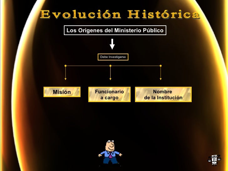 Mppre Inicio Mppre Inicio