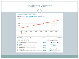 TwitterCounter