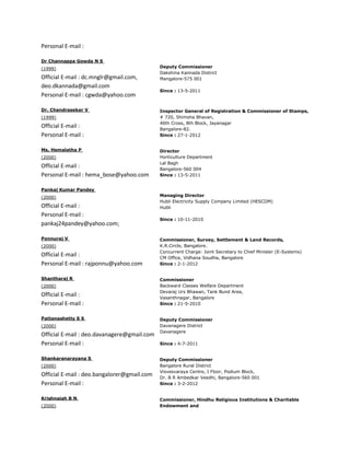Personal E-mail :

Dr Channappa Gowda N S
(1999)                                       Deputy Commissioner
                                             Dakshina Kannada District
Official E-mail : dc.mnglr@gmail.com,        Mangalore-575 001
deo.dkannada@gmail.com
                                             Since : 13-5-2011
Personal E-mail : cgwda@yahoo.com

Dr. Chandrasekar V                           Inspector General of Registration & Commissioner of Stamps,
(1999)                                       # 720, Shimsha Bhavan,
                                             46th Cross, 8th Block, Jayanagar
Official E-mail :                            Bangalore-82.
Personal E-mail :                            Since : 27-1-2012


Ms. Hemalatha P                              Director
(2000)                                       Horticulture Department
                                             Lal Bagh
Official E-mail :                            Bangalore-560 004
Personal E-mail : hema_bose@yahoo.com        Since : 13-5-2011


Pankaj Kumar Pandey
(2000)                                       Managing Director
                                             Hubli Electricity Supply Company Limited (HESCOM)
Official E-mail :                            Hubli
Personal E-mail :
                                             Since : 10-11-2010
pankaj24pandey@yahoo.com;

Ponnuraj V                                   Commissioner, Survey, Settlement & Land Records,
(2000)                                       K.R.Circle, Bangalore.
                                             Concurrent Charge: Joint Secretary to Chief Minister (E-Systems)
Official E-mail :                            CM Office, Vidhana Soudha, Bangalore
Personal E-mail : rajponnu@yahoo.com         Since : 2-1-2012


Shantharaj R                                 Commissioner
(2000)                                       Backward Classes Welfare Department
                                             Devaraj Urs Bhawan, Tank Bund Area,
Official E-mail :                            Vasanthnagar, Bangalore
Personal E-mail :                            Since : 21-5-2010


Pattanashetty S S                            Deputy Commissioner
(2000)                                       Davanagere District
                                             Davanagere
Official E-mail : deo.davanagere@gmail.com
Personal E-mail :                            Since : 4-7-2011


Shankaranarayana S                           Deputy Commissioner
(2000)                                       Bangalore Rural District
                                             Visvesvaraya Centre, I Floor, Podium Block,
Official E-mail : deo.bangalorer@gmail.com   Dr. B R Ambedkar Veedhi, Bangalore-560 001
Personal E-mail :                            Since : 3-2-2012


Krishnaiah B N                               Commissioner, Hindhu Religious Institutions & Charitable
(2000)                                       Endowment and
 