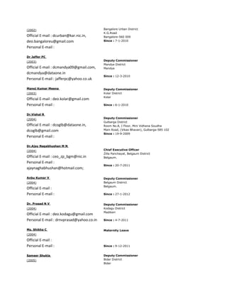 (2002)                                     Bangalore Urban District
                                           K.G.Road
Official E-mail : dcurban@kar.nic.in,      Bangalore-560 009
deo.bangaloreu@gmail.com                   Since : 7-1-2010

Personal E-mail :

Dr Jaffer PC
(2003)                                     Deputy Commissioner
                                           Mandya District
Official E-mail : dcmandya09@gmail.com,    Mandya
dcmandya@dataone.in
                                           Since : 12-3-2010
Personal E-mail : jafferpc@yahoo.co.uk

Manoj Kumar Meena                          Deputy Commissioner
(2003)                                     Kolar District
                                           Kolar
Official E-mail : deo.kolar@gmail.com
Personal E-mail :                          Since : 6-1-2010


Dr.Vishal R
(2004)                                     Deputy Commissioner
                                           Gulbarga District
Official E-mail : dcoglb@dataone.in,       Room No.8, I Floor, Mini Vidhana Soudha
dcoglb@gmail.com                           Main Road, (Vikas Bhavan), Gulbarga-585 102
                                           Since : 19-9-2009
Personal E-mail :

Dr.Ajay Nagabhushan M N
(2004)                                     Chief Executive Officer
                                           Zilla Panchayat, Belgaum District
Official E-mail : ceo_zp_bgm@nic.in        Belgaum.
Personal E-mail :
                                           Since : 20-7-2011
ajaynaghabhushan@hotmail.com;

Anbu Kumar V                               Deputy Commissioner
(2004)                                     Belgaum District
                                           Belgaum.
Official E-mail :
Personal E-mail :                          Since : 27-1-2012


Dr. Prasad N V                             Deputy Commissioner
(2004)                                     Kodagu District
                                           Madikeri
Official E-mail : deo.kodagu@gmail.com
Personal E-mail : drnvprasad@yahoo.co.in   Since : 4-7-2011


Ms. Shikha C                               Maternity Leave
(2004)

Official E-mail :
Personal E-mail :                          Since : 9-12-2011


Sameer Shukla                              Deputy Commissioner
(2005)                                     Bidar District
                                           Bidar
 