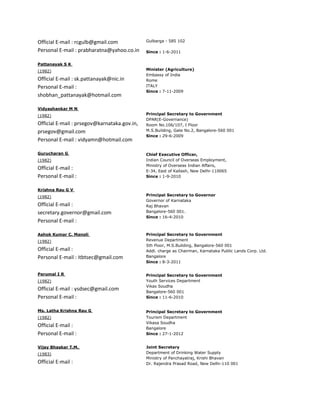 Official E-mail : rcgulb@gmail.com            Gulbarga - 585 102

Personal E-mail : prabharatna@yahoo.co.in     Since : 1-6-2011


Pattanayak S K
(1982)                                        Minister (Agriculture)
                                              Embassy of India
Official E-mail : sk.pattanayak@nic.in        Rome
Personal E-mail :                             ITALY
                                              Since : 7-11-2009
shobhan_pattanayak@hotmail.com

Vidyashankar M N
(1982)                                        Principal Secretary to Government
                                              DPAR(E-Governance)
Official E-mail : prsegov@karnataka.gov.in,   Room No.106/107, I Floor
prsegov@gmail.com                             M.S.Building, Gate No.2, Bangalore-560 001
                                              Since : 29-6-2009
Personal E-mail : vidyamn@hotmail.com

Gurucharan G                                  Chief Executive Officer,
(1982)                                        Indian Council of Overseas Employment,
                                              Ministry of Overseas Indian Affairs,
Official E-mail :                             E-34, East of Kailash, New Delhi-110065
Personal E-mail :                             Since : 1-9-2010


Krishna Rau G V
(1982)                                        Principal Secretary to Governor
                                              Governor of Karnataka
Official E-mail :                             Raj Bhavan
secretary.governor@gmail.com                  Bangalore-560 001.
                                              Since : 16-4-2010
Personal E-mail :

Ashok Kumar C. Manoli                         Principal Secretary to Government
(1982)                                        Revenue Department
                                              5th Floor, M.S.Building, Bangalore-560 001
Official E-mail :                             Addl. charge as Chairman, Karnataka Public Lands Corp. Ltd.
Personal E-mail : itbtsec@gmail.com           Bangalore
                                              Since : 8-3-2011


Perumal I R                                   Principal Secretary to Government
(1982)                                        Youth Services Department
                                              Vikas Soudha
Official E-mail : ysdsec@gmail.com            Bangalore-560 001
Personal E-mail :                             Since : 11-6-2010


Ms. Latha Krishna Rau G                       Principal Secretary to Government
(1982)                                        Tourism Department
                                              Vikasa Soudha
Official E-mail :                             Bangalore
Personal E-mail :                             Since : 27-1-2012


Vijay Bhaskar T.M.                            Joint Secretary
(1983)                                        Department of Drinking Water Supply
                                              Ministry of Panchayatraj, Krishi Bhavan
Official E-mail :                             Dr. Rajendra Prasad Road, New Delhi-110 001
 
