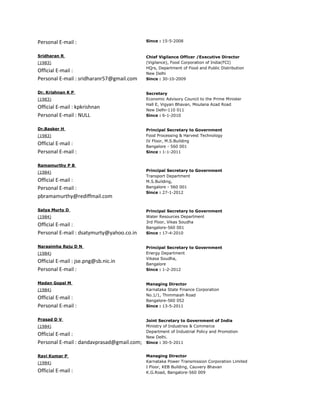 Personal E-mail :                           Since : 15-5-2008


Sridharan R                                 Chief Vigilance Officer /Executive Director
(1983)                                      (Vigilance), Food Corporation of India(FCI)
                                            HQrs, Department of Food and Public Distribution
Official E-mail :                           New Delhi
Personal E-mail : sridharanr57@gmail.com    Since : 30-10-2009


Dr. Krishnan K P                            Secretary
(1983)                                      Economic Advisory Council to the Prime Minister
                                            Hall E, Vigyan Bhavan, Moulana Azad Road
Official E-mail : kpkrishnan                New Delhi-110 011
Personal E-mail : NULL                      Since : 6-1-2010


Dr.Basker H                                 Principal Secretary to Government
(1983)                                      Food Processing & Harvest Technology
                                            IV Floor, M.S.Building
Official E-mail :                           Bangalore - 560 001
Personal E-mail :                           Since : 1-1-2011


Ramamurthy P B
(1984)                                      Principal Secretary to Government
                                            Transport Department
Official E-mail :                           M.S.Building,
Personal E-mail :                           Bangalore - 560 001
                                            Since : 27-1-2012
pbramamurthy@rediffmail.com

Satya Murty D                               Principal Secretary to Government
(1984)                                      Water Resources Department
                                            3rd Floor, Vikas Soudha
Official E-mail :                           Bangalore-560 001
Personal E-mail : dsatymurty@yahoo.co.in    Since : 17-4-2010


Narasimha Raju D N                          Principal Secretary to Government
(1984)                                      Energy Department
                                            Vikasa Soudha,
Official E-mail : jse.png@sb.nic.in         Bangalore
Personal E-mail :                           Since : 1-2-2012


Madan Gopal M                               Managing Director
(1984)                                      Karnataka State Finance Corporation
                                            No.1/1, Thimmaiah Road
Official E-mail :                           Bangalore-560 052
Personal E-mail :                           Since : 13-5-2011


Prasad D V                                  Joint Secretary to Government of India
(1984)                                      Ministry of Industries & Commerce
                                            Department of Industrial Policy and Promotion
Official E-mail :                           New Delhi.
Personal E-mail : dandavprasad@gmail.com;   Since : 30-5-2011


Ravi Kumar P                                Managing Director
(1984)                                      Karnataka Power Transmission Corporation Limited
                                            I Floor, KEB Building, Cauvery Bhavan
Official E-mail :                           K.G.Road, Bangalore-560 009
 