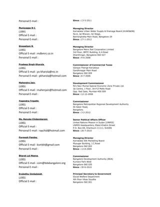 Personal E-mail :                         Since : 13-5-2011


Muniyappa N C                             Managing Director
(1984)                                    Karnataka Urban Water Supply & Drainage Board (KUWS&DB)
                                          No.6, Jal Bhavan, Ist Stage,
Official E-mail :                         Bannerghatta Main Road, Bangalore-29
Personal E-mail :                         Since : 27-1-2012


Sivasailam N                              Managing Director
(1985)                                    Bangalore Metro Rail Corporation Limited
                                          3rd Floor, BMTC Building, K.H.Road
Official E-mail : mdbmrc.co.in            Shanthingar, Bangalore-560 027
Personal E-mail :                         Since : 9-6-2008


Pradeep Singh Kharola                     Commissioner of Commercial Taxes
(1985)                                    Vanijya Therige Karyalaya
                                          Gandhinagar Main Road
Official E-mail : ps-kharola@nic.in       Bangalore-560 009
Personal E-mail : pkharola@hotmail.com    Since : 8-7-2009


Mahendra Jain                             Development Commissioner
(1985)                                    M/s Navi Mumai Special Economic Zone Private Ltd.
                                          Jai Centre, I Floor, 34-P.D Mello Road
Official E-mail : mahenjain@hotmail.com   Opp. Red Gate, Mumbai-400 009
Personal E-mail :                         Since : 12-12-2008


Yogendra Tripathi                         Commissioner
(1985)                                    Bangalore Metropolitan Regional Development Authority
                                          Ali Asker Road,
Official E-mail :                         Bangalore.
Personal E-mail :                         Since : 3-2-2012


Ms. Renuka Chidambaram                    Senior Political Affairs Officer
(1985)                                    United Nations Mission in Sudan (UNMIS)
                                          UNMIS Headquarters, Ebeid Khatim Street
Official E-mail :                         P.O. Box-69, Khartoum-11111, SUDAN
Personal E-mail : raychid@hotmail.com     Since : 26-7-2010


Parmesh Pandey                            Managing Director
(1985)                                    Karnataka Silk Marketing Board
                                          Mysugar Building, J.C.Road
Official E-mail : ksmblt@gmail.com        Bangalore-560 002
Personal E-mail :                         Since : 12-8-2009


Bharat Lal Meena                          Commissioner
(1985)                                    Bangalore Development Authority (BDA)
                                          Kumara Park West
Official E-mail : com@bdabangalore.org    Bangalore-560 020
Personal E-mail :                         Since : 30-6-2010


Erubothu Venkataiah                       Principal Secretary to Government
(1985)                                    Social Welfare Department
                                          4th Floor Vikas Soudha
Official E-mail :                         Bangalore-560 001
 