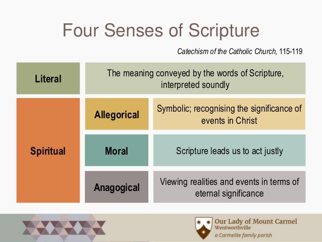 Four Senses Of Scripture Scriptural Catholicism Four Senses Of four-senses-of-scripture-scriptural-catholicism-four-senses-of
