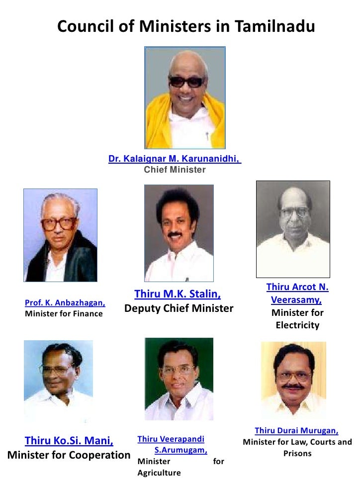 Ministers of tamilnadu