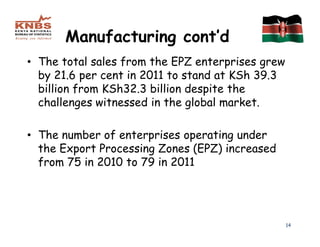 Manufacturing cont’d
• The total sales from the EPZ enterprises grew
  by 21.6 per cent in 2011 to stand at KSh 39.3
  billion from KSh32.3 billion despite the
  challenges witnessed in the global market.

• The number of enterprises operating under
  the Export Processing Zones (EPZ) increased
  from 75 in 2010 to 79 in 2011




                                                  14
 