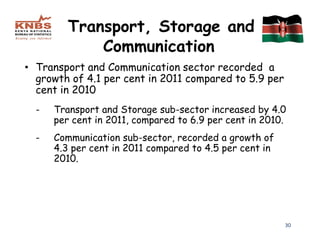 Transport, Storage and
             Communication
• Transport and Communication sector recorded a
  growth of 4.1 per cent in 2011 compared to 5.9 per
  cent in 2010
  -   Transport and Storage sub-sector increased by 4.0
      per cent in 2011, compared to 6.9 per cent in 2010.
  -   Communication sub-sector, recorded a growth of
      4.3 per cent in 2011 compared to 4.5 per cent in
      2010.




                                                         30
 