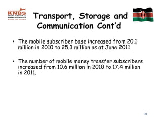 Transport, Storage and
         Communication Cont’d
• The mobile subscriber base increased from 20.1
  million in 2010 to 25.3 million as at June 2011

• The number of mobile money transfer subscribers
  increased from 10.6 million in 2010 to 17.4 million
  in 2011.




                                                        32
 
