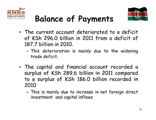 Balance of Payments
• The current account deteriorated to a deficit
  of KSh 296.0 billion in 2011 from a deficit of
  187.7 billion in 2010.
  – This deterioration is mainly due to the widening
    trade deficit.

• The capital and financial account recorded a
  surplus of KSh 289.6 billion in 2011 compared
  to a surplus of KSh 186.0 billion recorded in
  2010
  – This is mainly due to increase in net foreign direct
    investment and capital inflows

                                                           35
 