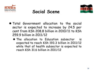 Social Scene

Total Government allocation to the social
sector is expected to increase by 24.5 per
cent from KSh 208.8 billion in 2010/11 to KSh
259.9 billion in 2011/12
  The allocation to Education subsector        is
  expected to reach KSh 193.3 billion in 2011/12
  while that of health subsector is expected to
  reach KSh 31.6 billion in 2011/12




                                                    38
 