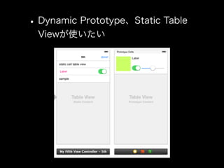 •Dynamic Prototype、Static Table
Viewが使いたい
 