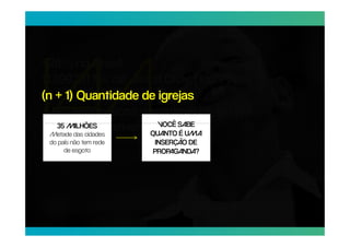 +20 % no Brasil
10.890.731 fãs de Jesus Daily (Top Page)
(n + 1) Quantidade de igrejas
+ 14% evangélicos desistiram de igrejas
e Metade das cidades
  buscam livremente. VOCÊ SABE
    35 MILHÕES
                     QUANTO É UMA
 do país não tem rede    INSERÇÃO DE
      de esgoto         PROP AGANDA?
 