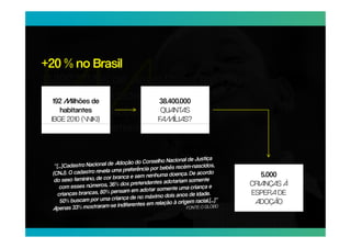 +20 % no Brasil
10.890.731 fãs de Jesus Daily (Top Page)
(n192 Milhões de
    + 1) Quantidade de igrejas
                        38.400.000
+ 14% evangélicos desistiram de igrejas
     habitantes
  IBGE 2010 (WIKI)
                        QUANTAS
                       FAMÍLIAS?
e buscam livremente.


                                          5.000
                                       CRIANÇAS À
                                       ESPERA DE
                                        ADOÇÃO
 