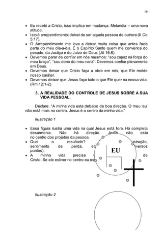 16
 Eu recebi a Cristo, isso implica em mudança. Metanóia – uma nova
atitude.
 Isto é arrependimento:deixei de ser aquela pessoa de outrora (II Co
5:17).
 O Arrependimento me leva a deixar muita coisa que antes fazia
parte do meu dia-a-dia. É o Espírito Santo quem me convence do
pecado, da Justiça e do Juízo de Deus (Jô 16:8).
 Devemos parar de confiar em nós mesmos: “sou capaz na força do
meu braço”, “sou dono do meu nariz”. Devemos confiar plenamente
em Deus.
 Devemos deixar que Cristo faça a obra em nós, que Ele molde
nosso caráter.
 Devemos deixar que Jesus faça tudo o que Ele quer na nossa vida.
(Rm 12:1-2)
3. A REALIDADE DO CONTROLE DE JESUS SOBRE A SUA
VIDA PESSOAL.
Declare: “A minha vida esta debaixo de boa direção. O meu ‘eu’
não está mais no centro. Jesus é o centro da minha vida.”
Ilustração 1
 Essa figura ilustra uma vida na qual Jesus está fora. Há completa
desarmonia. Não há direção. Jesus não esta
no centro dos projetos da pessoa.
 Qual o resultado? Discórdia, frustração,
sentimento de perda, etc. (enumerar diversos
pontos).
 A minha vida precisa voltar ao controle de
Cristo. Se ele estiver no centro eu estarei bem.
Ilustração 2
EU
 