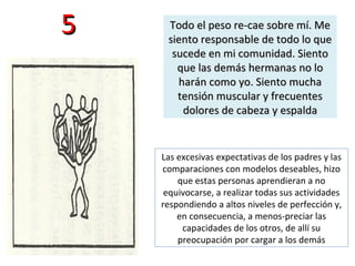 55 Todo el peso re-cae sobre mí. MeTodo el peso re-cae sobre mí. Me
siento responsable de todo lo quesiento responsable de todo lo que
sucede en mi comunidad. Sientosucede en mi comunidad. Siento
que las demás hermanas no loque las demás hermanas no lo
harán como yo. Siento muchaharán como yo. Siento mucha
tensión muscular y frecuentestensión muscular y frecuentes
dolores de cabeza y espaldadolores de cabeza y espalda
Las excesivas expectativas de los padres y las
comparaciones con modelos deseables, hizo
que estas personas aprendieran a no
equivocarse, a realizar todas sus actividades
respondiendo a altos niveles de perfección y,
en consecuencia, a menos-preciar las
capacidades de los otros, de allí su
preocupación por cargar a los demás
 