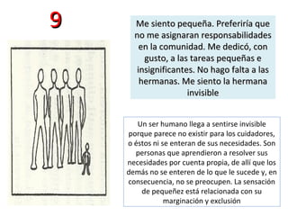 99 Me siento pequeña. Preferiría queMe siento pequeña. Preferiría que
no me asignaran responsabilidadesno me asignaran responsabilidades
en la comunidad. Me dedicó, conen la comunidad. Me dedicó, con
gusto, a las tareas pequeñas egusto, a las tareas pequeñas e
insignificantes. No hago falta a lasinsignificantes. No hago falta a las
hermanas. Me siento la hermanahermanas. Me siento la hermana
invisibleinvisible
Un ser humano llega a sentirse invisible
porque parece no existir para los cuidadores,
o éstos ni se enteran de sus necesidades. Son
personas que aprendieron a resolver sus
necesidades por cuenta propia, de allí que los
demás no se enteren de lo que le sucede y, en
consecuencia, no se preocupen. La sensación
de pequeñez está relacionada con su
marginación y exclusión
 