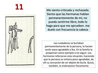 1111 Me siento criticada y rechazada.Me siento criticada y rechazada.
Siento que las hermanas hablanSiento que las hermanas hablan
permanentemente de mi; nopermanentemente de mi; no
puedo sentirme libre; todo lopuedo sentirme libre; todo lo
hago para que me aprueben. mehago para que me aprueben. me
duele con frecuencia la cabezaduele con frecuencia la cabeza
Los cuidadores se burlaban
permanentemente de la persona, la hacían
sentir poco agradable y fea. En la familia la
proponían como ejemplo a no seguir. Los
hermanos reforzaron esta situación, haciendo
que la persona se sintiera poco agradable, de
allí su sensación de ser objeto de burla. Quizá,
también, la maltrataron físicamente
 