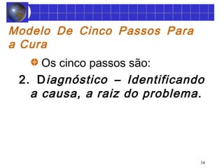 34 
Modelo De Cinco Passos Para 
a Cura 
Os cinco passos são: 
2. Diagnóstico – Identificando 
a causa, a raiz do problema. 
 