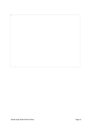 Dhiabi Hajer & Ben Brahim Sihem Page 15
 