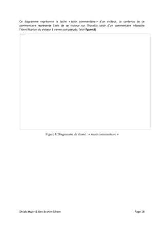 Dhiabi Hajer & Ben Brahim Sihem Page 18
Ce diagramme représente la tache « saisir commentaire » d’un visiteur. Le contenus de ce
commentaire représente l’avis de ce visiteur sur l’hotel.la saisir d’un commentaire nécessite
l’identification du visiteur â travers son pseudo. (Voir figure 8)
Figure 8:Diagramme de classe : « saisir commentaire »
 