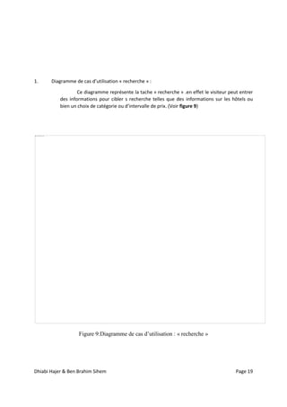 Dhiabi Hajer & Ben Brahim Sihem Page 19
1. Diagramme de cas d’utilisation « recherche » :
Ce diagramme représente la tache « recherche » .en effet le visiteur peut entrer
des informations pour cibler s recherche telles que des informations sur les hôtels ou
bien un choix de catégorie ou d’intervalle de prix. (Voir figure 9)
Figure 9:Diagramme de cas d’utilisation : « recherche »
 