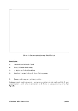 Dhiabi Hajer & Ben Brahim Sihem Page 21
Figure 10:diagramme de séquence : identification
Description :
1. L’administrateur demande l’accès.
2. Il Entre un mot de passe et login
3. Le système vérifier les informations.
4. Si est juste il accepte la demande si non afficher message.
5. Diagramme de séquence « saisir commentaire »
Ce diagramme suit le scénario suivant : « saisir un commentaire » : le visiteur a la possibilité de saisir
un commentaire à partir écrire un commentaire ou de donner un avis consternant un hôtel. (Voir
figure 11)
 