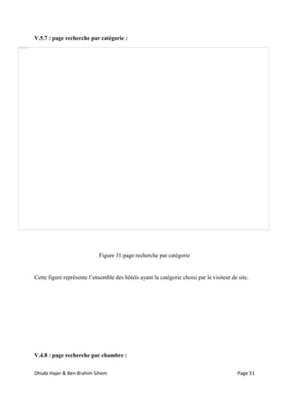 Dhiabi Hajer & Ben Brahim Sihem Page 51
V.5.7 : page recherche par catégorie :
Figure 31:page recherche par catégorie
Cette figure représente l’ensemble des hôtels ayant la catégorie choisi par le visiteur de site.
V.4.8 : page recherche par chambre :
 