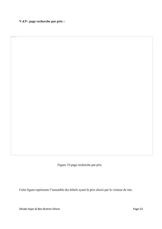 Dhiabi Hajer & Ben Brahim Sihem Page 53
V.4.9 : page recherche par prix :
Cette figure représente l’ensemble des hôtels ayant le prix choisi par le visiteur de site.
Figure 33:page recherche par prix
 