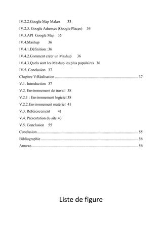 IV.2.2.Google Map Maker 33
IV.2.3. Google Adresses (Google Places) 34
IV.3.API Google Map 35
IV.4.Mashup 36
IV.4.1.Définition :36
IV.4.2.Comment créer un Mashup 36
IV.4.3.Quels sont les Mashup les plus populaires 36
IV.5. Conclusion 37
Chapitre V:Réalisation ........................................................................................37
V.1. Introduction 37
V.2. Environnement de travail 38
V.2.1 : Environnement logiciel 38
V.2.2.Environnement matériel 41
V.3. Référencement 41
V.4. Présentation du site 43
V.5. Conclusion 55
Conclusion...........................................................................................................55
Bibliographie.......................................................................................................56
Annexe.................................................................................................................56
Liste de figure
 